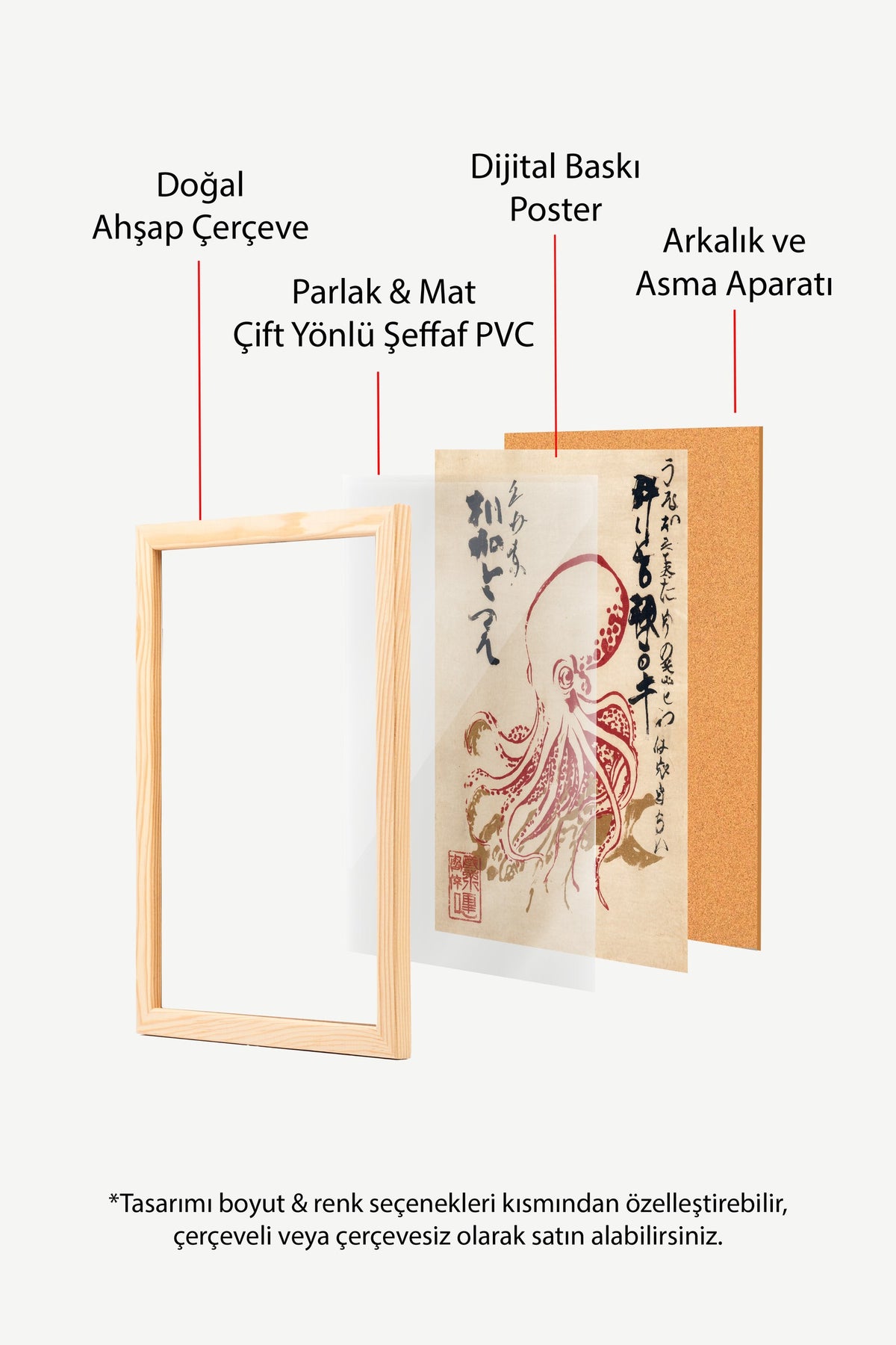 Ahtapot ve Japon Kaligrafisi Poster – Ahşap Çerçeveli Tablo