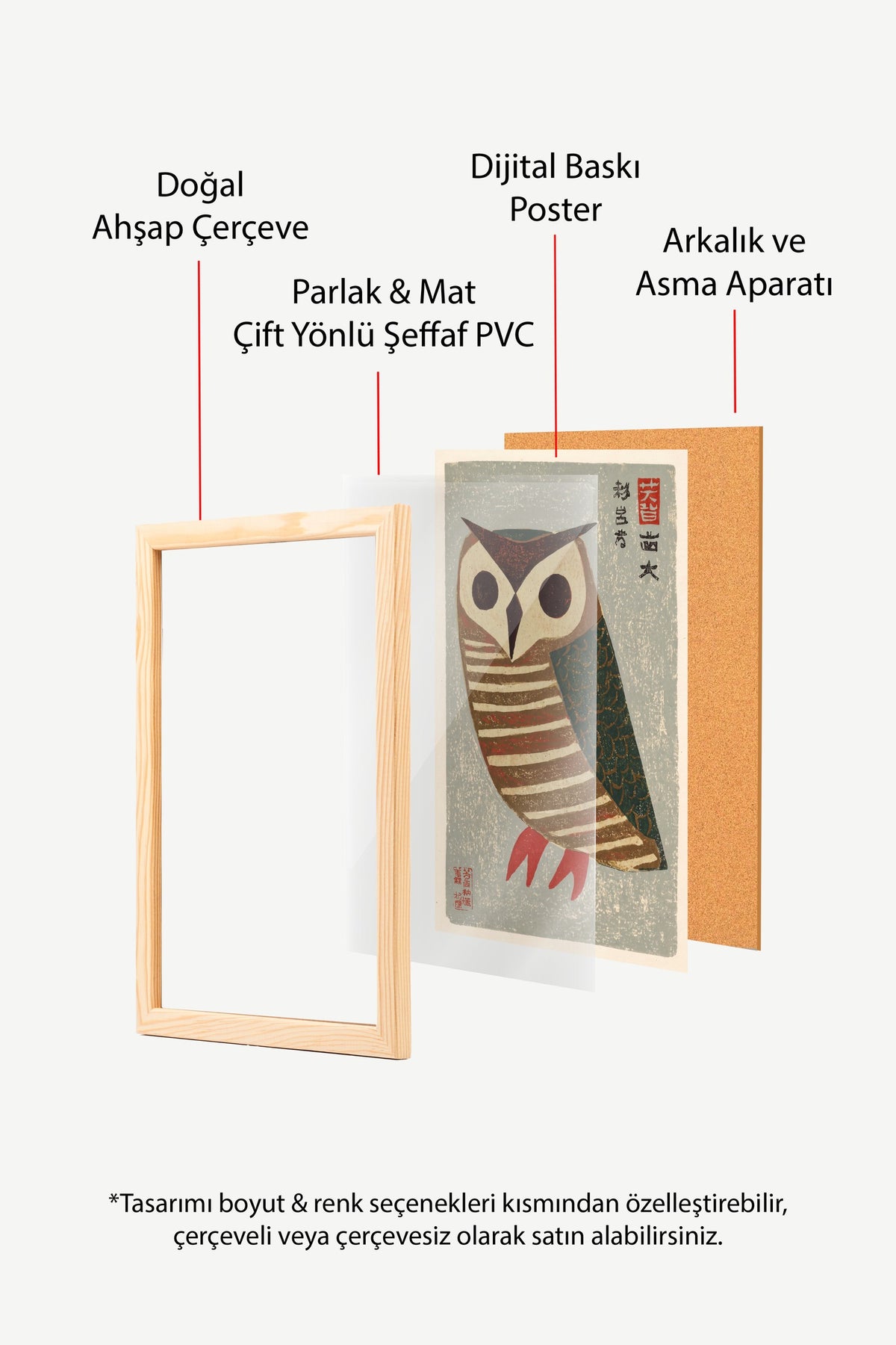 Japon Baykuşu İllüstrasyonu Poster – Ahşap Çerçeveli Tablo