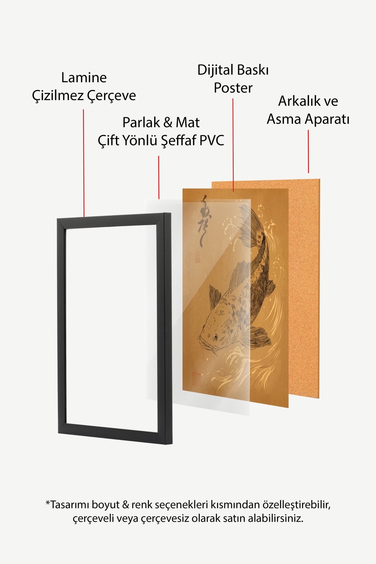 Sepya Koi Balığı Suluboya İllüstrasyonu Poster – Siyah Çerçeveli Tablo