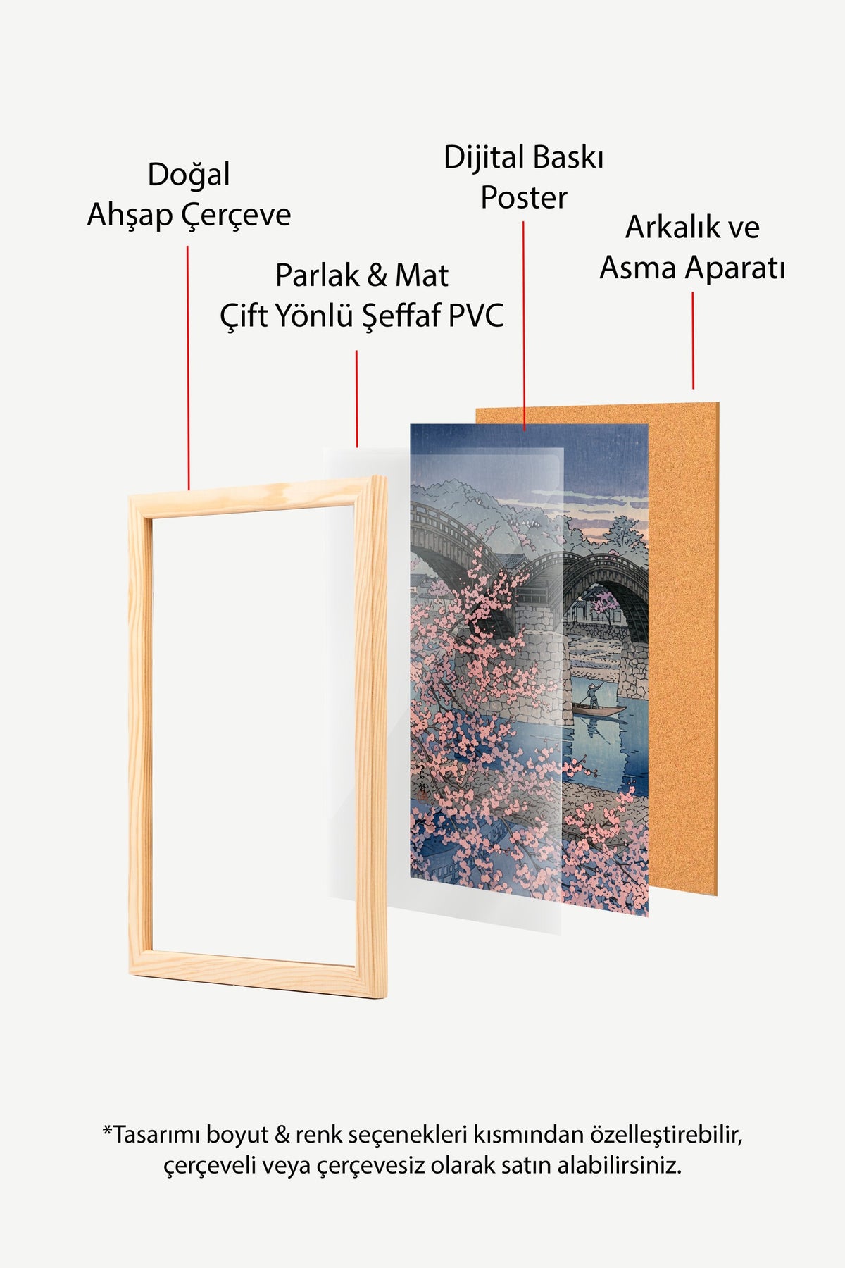 Kiraz Çiçekli Köprü Manzarası Poster – Ahşap Çerçeveli Tablo