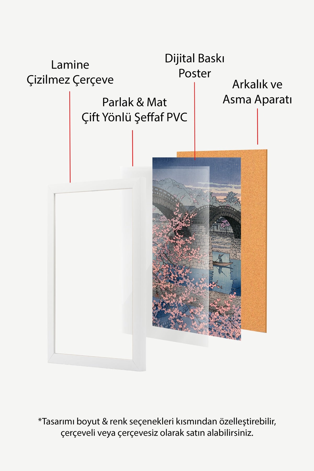 Kiraz Çiçekli Köprü Manzarası Poster – Beyaz Çerçeveli Tablo