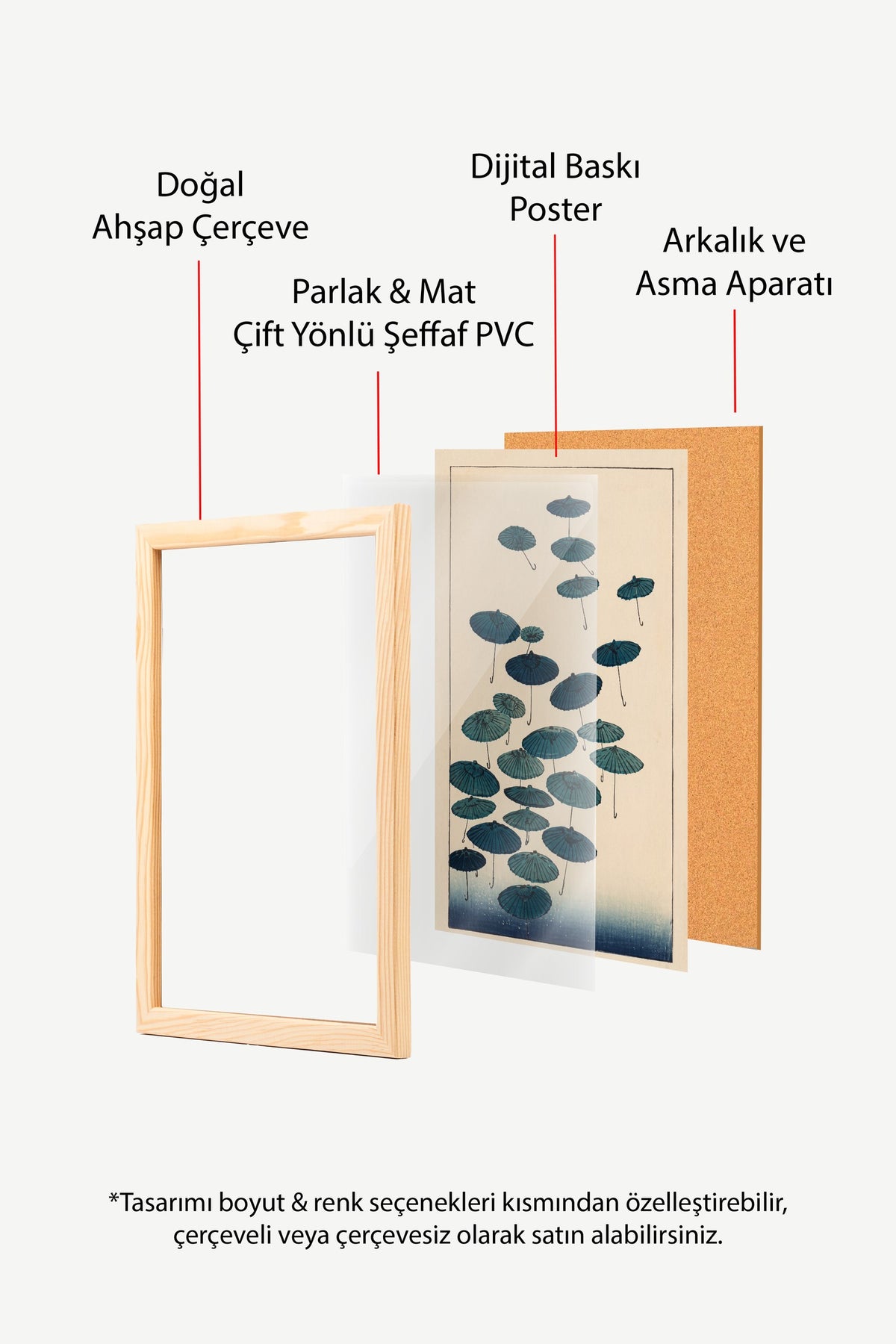 Uçuşan Japon Şemsiyeleri Poster – Ahşap Çerçeveli Tablo