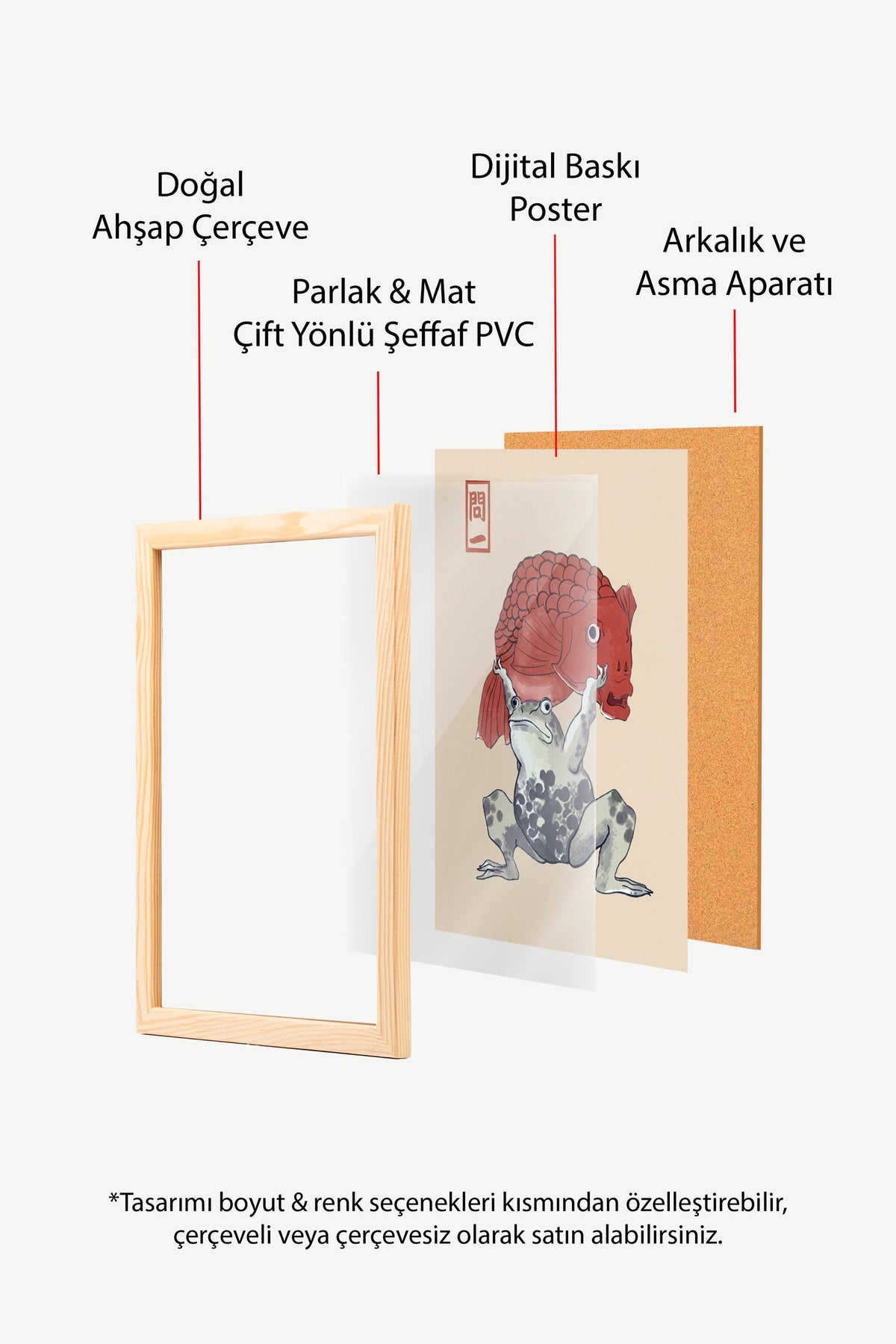 Kurbağa ve Japon Balığı Poster – Ahşap Çerçeveli Tablo