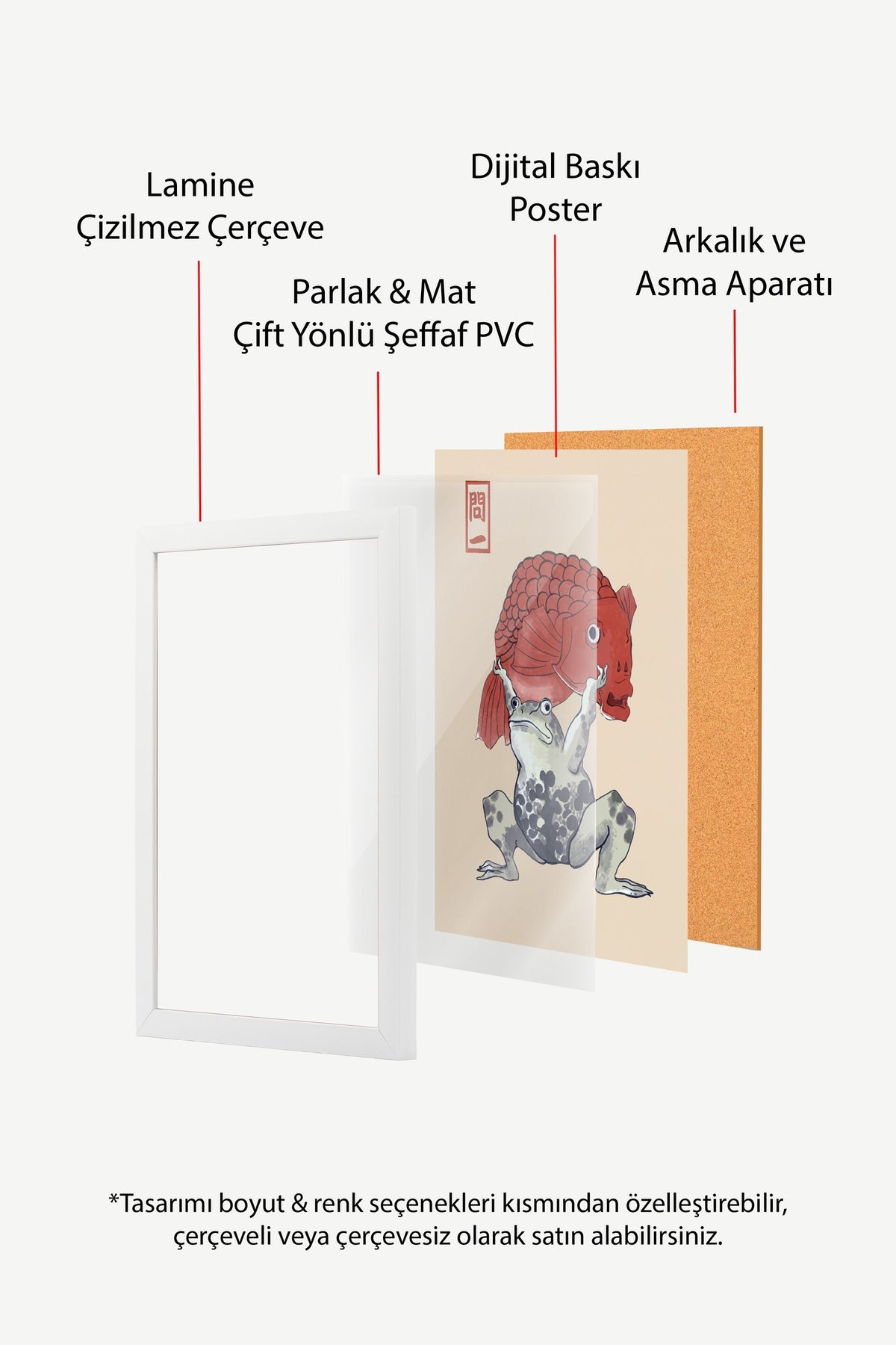 Kurbağa ve Japon Balığı Poster – Beyaz Çerçeveli Tablo
