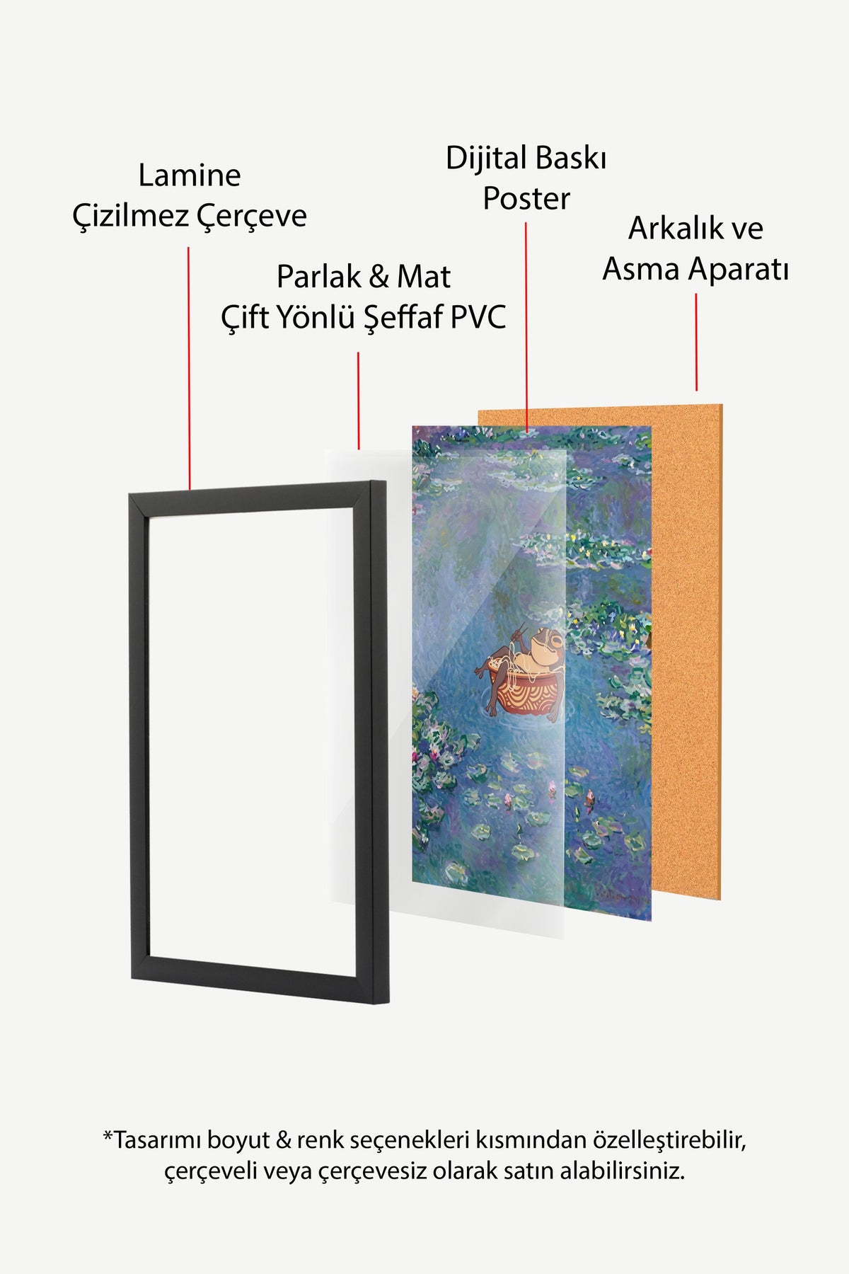 Nilüferli Gölette Erişte Keyfi Yapan Kurbağa Poster – Siyah Çerçeveli Tablo