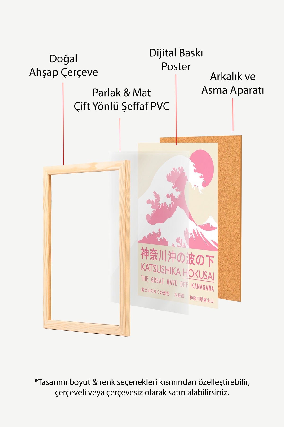 Büyük Dalga Pembe Yorumu Poster – Ahşap Çerçeveli Tablo