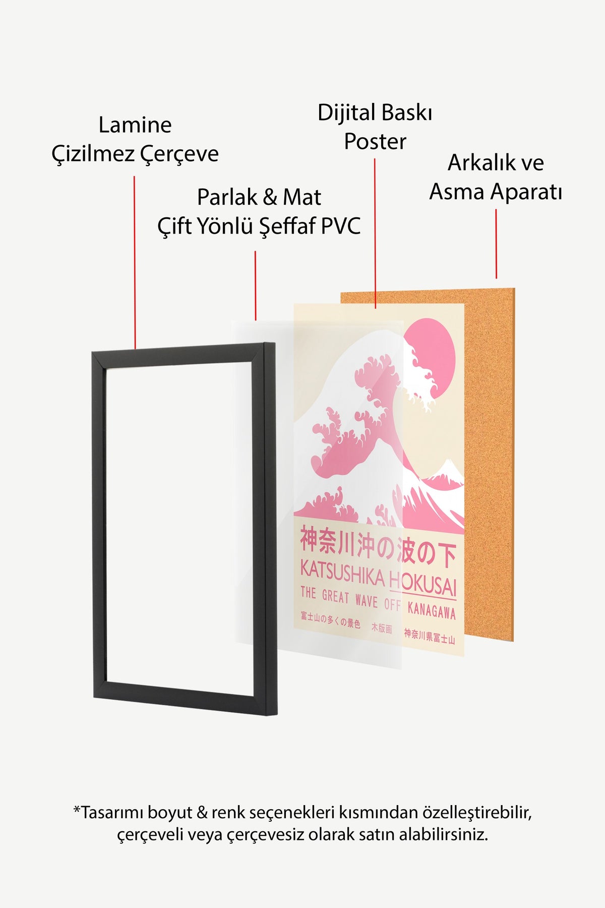 Büyük Dalga Pembe Yorumu Poster – Siyah Çerçeveli Tablo