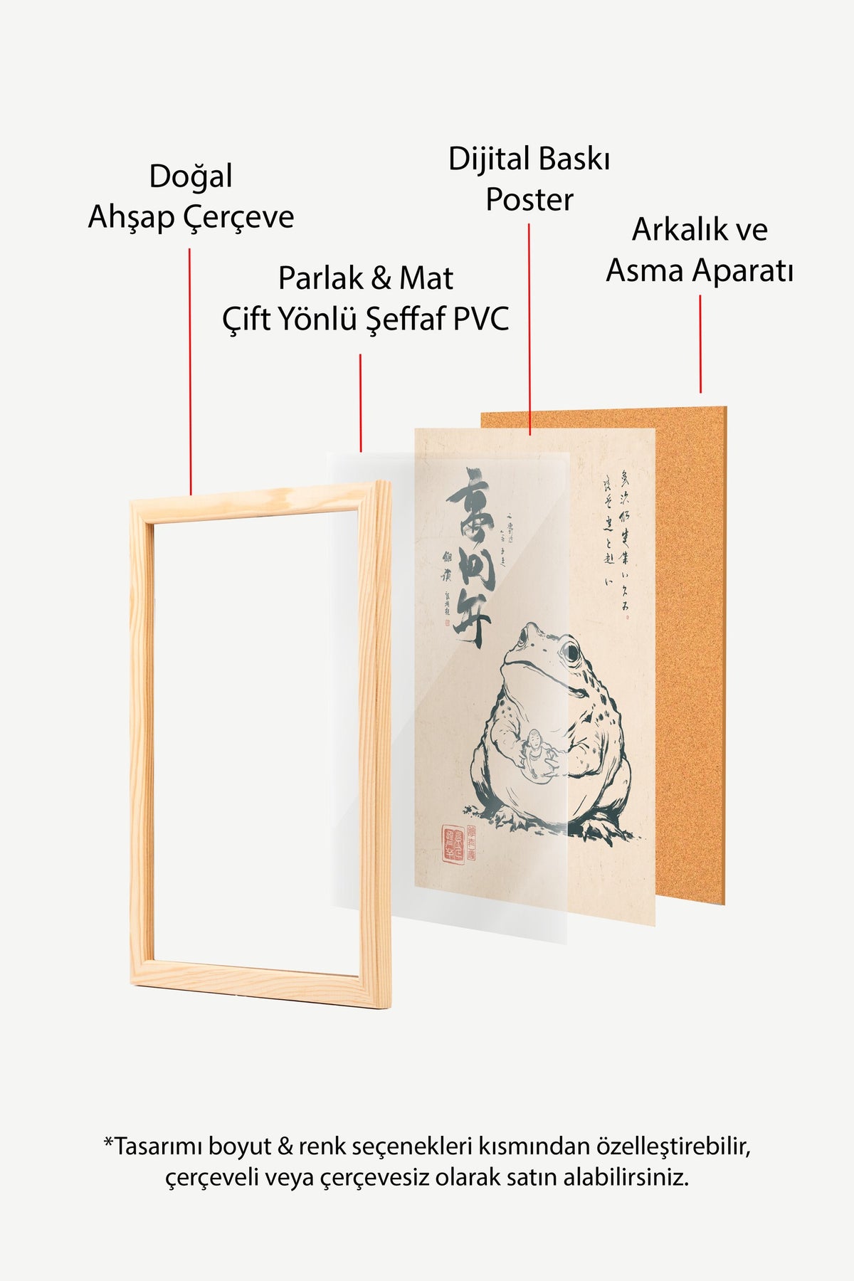 Kurbağa ve Bebek Sumi-e Poster – Ahşap Çerçeveli Tablo