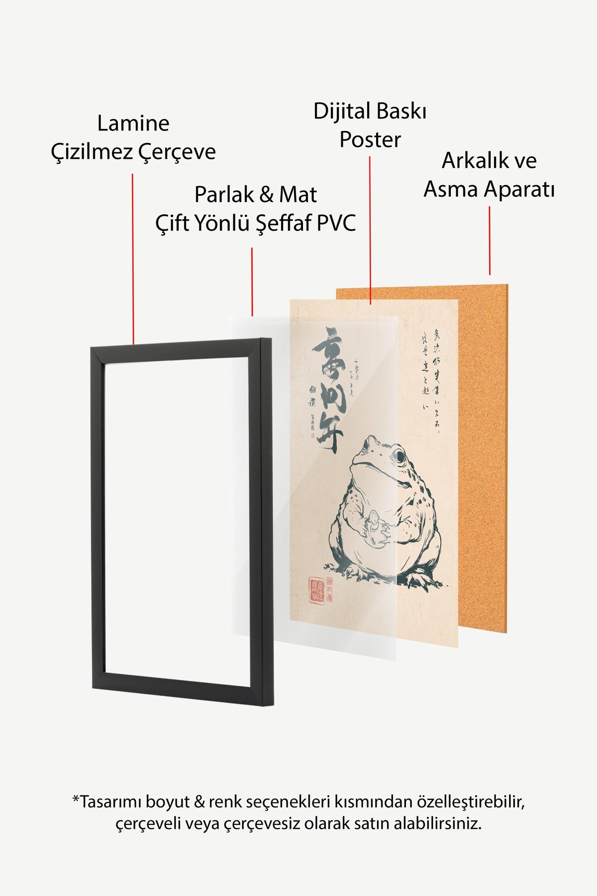 Kurbağa ve Bebek Sumi-e Poster – Siyah Çerçeveli Tablo
