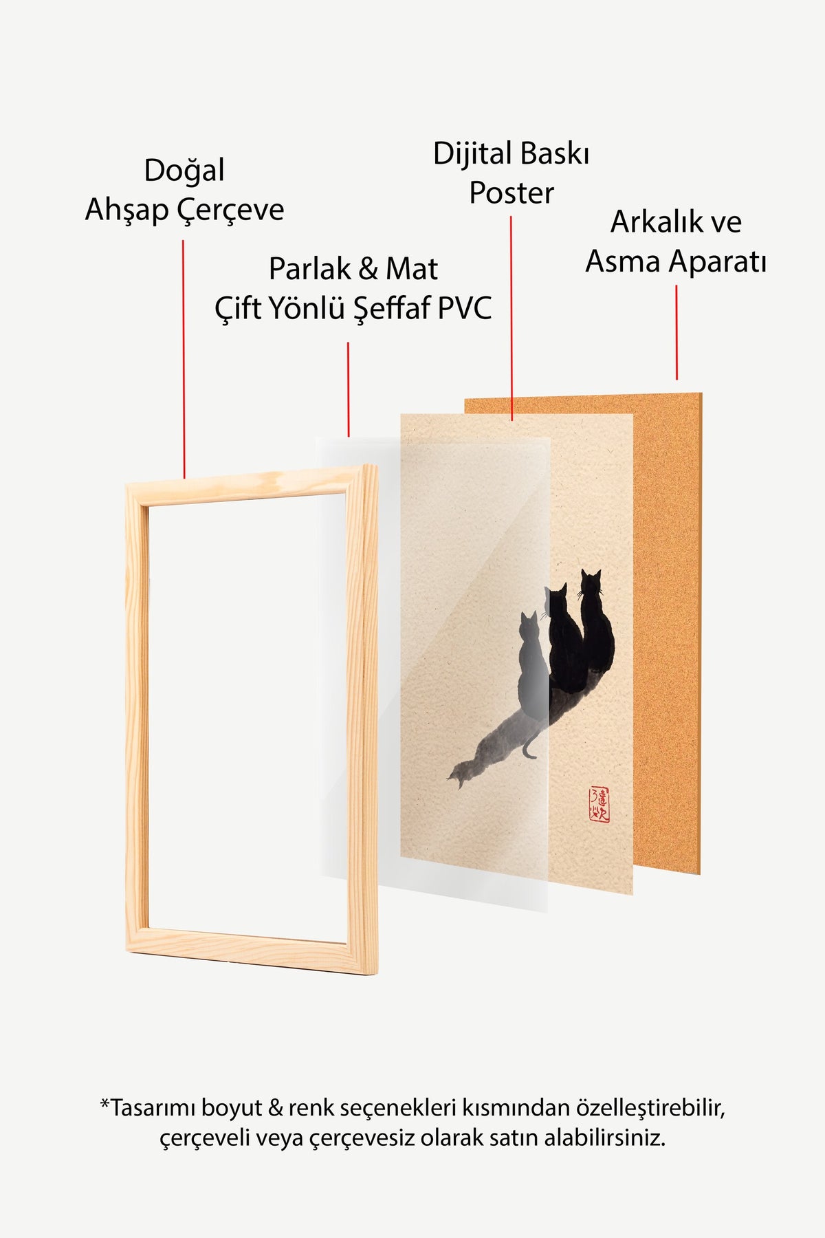 Üç Kedi ve Gölgeleri Poster – Ahşap Çerçeveli Tablo