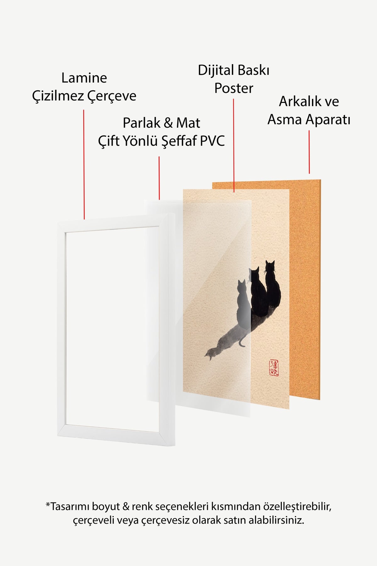 Üç Kedi ve Gölgeleri Poster – Beyaz Çerçeveli Tablo