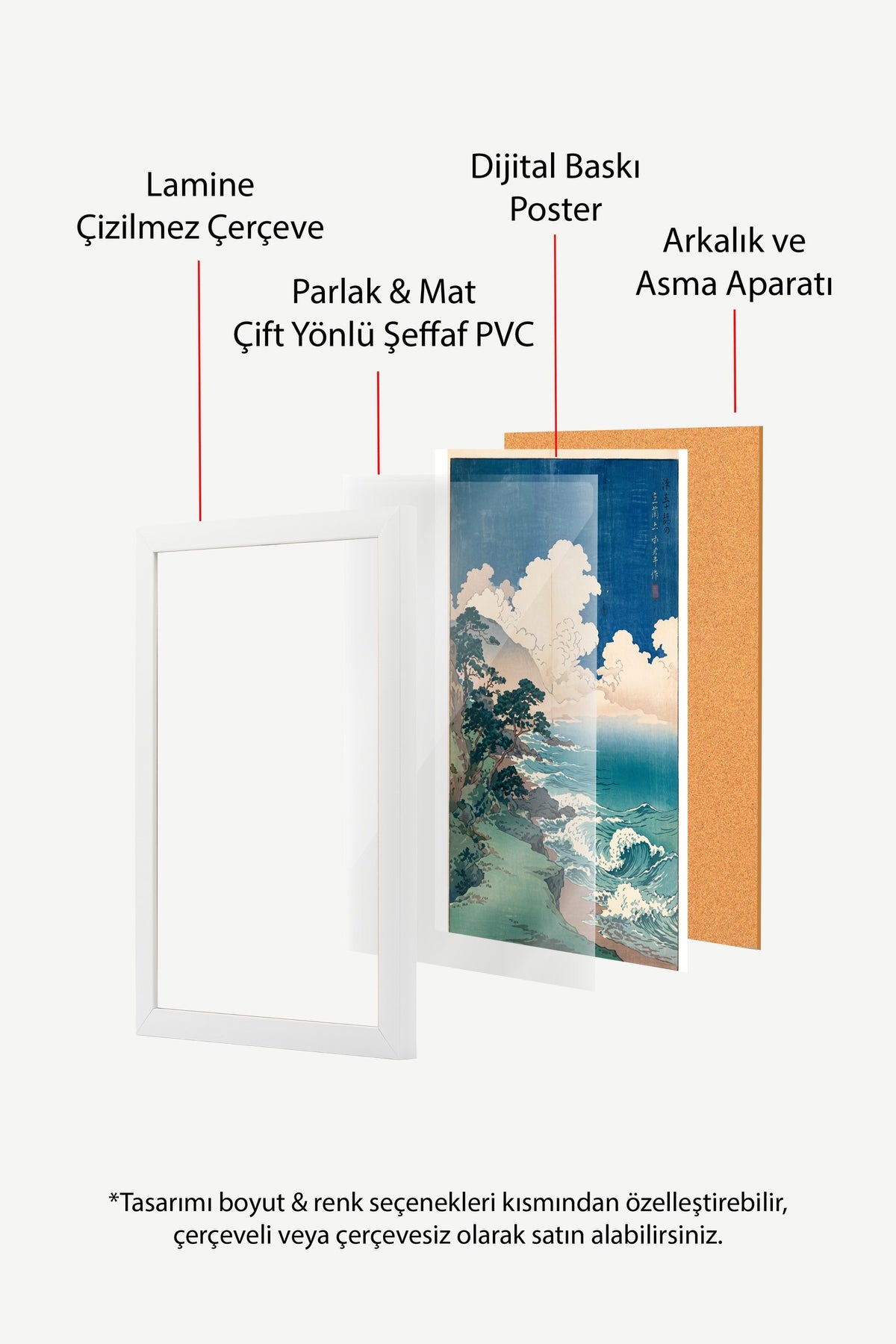 Fırtınalı Deniz Kıyısında Çam Ağaçları Poster – Beyaz Çerçeveli Tablo