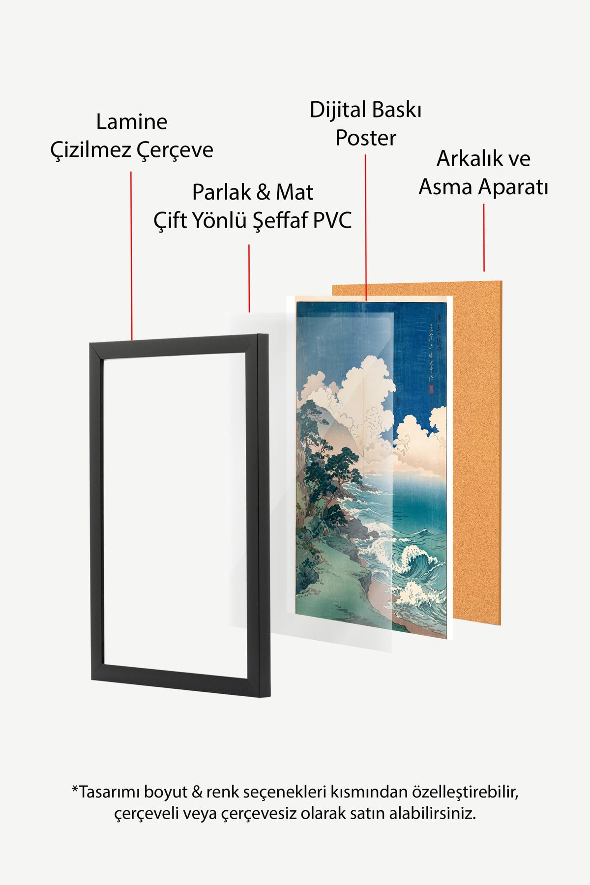 Fırtınalı Deniz Kıyısında Çam Ağaçları Poster – Siyah Çerçeveli Tablo