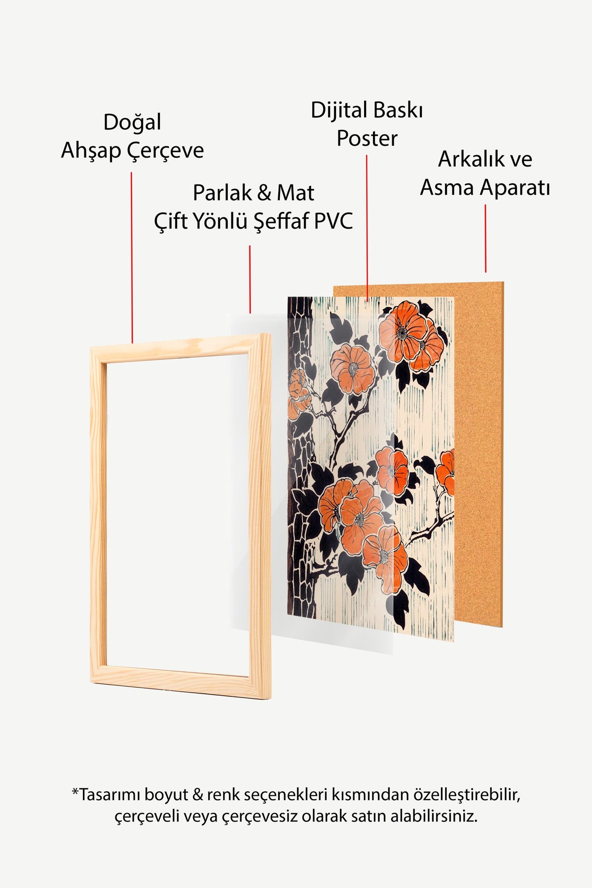 Turuncu Kamelya Çiçekleri Poster – Ahşap Çerçeveli Tablo