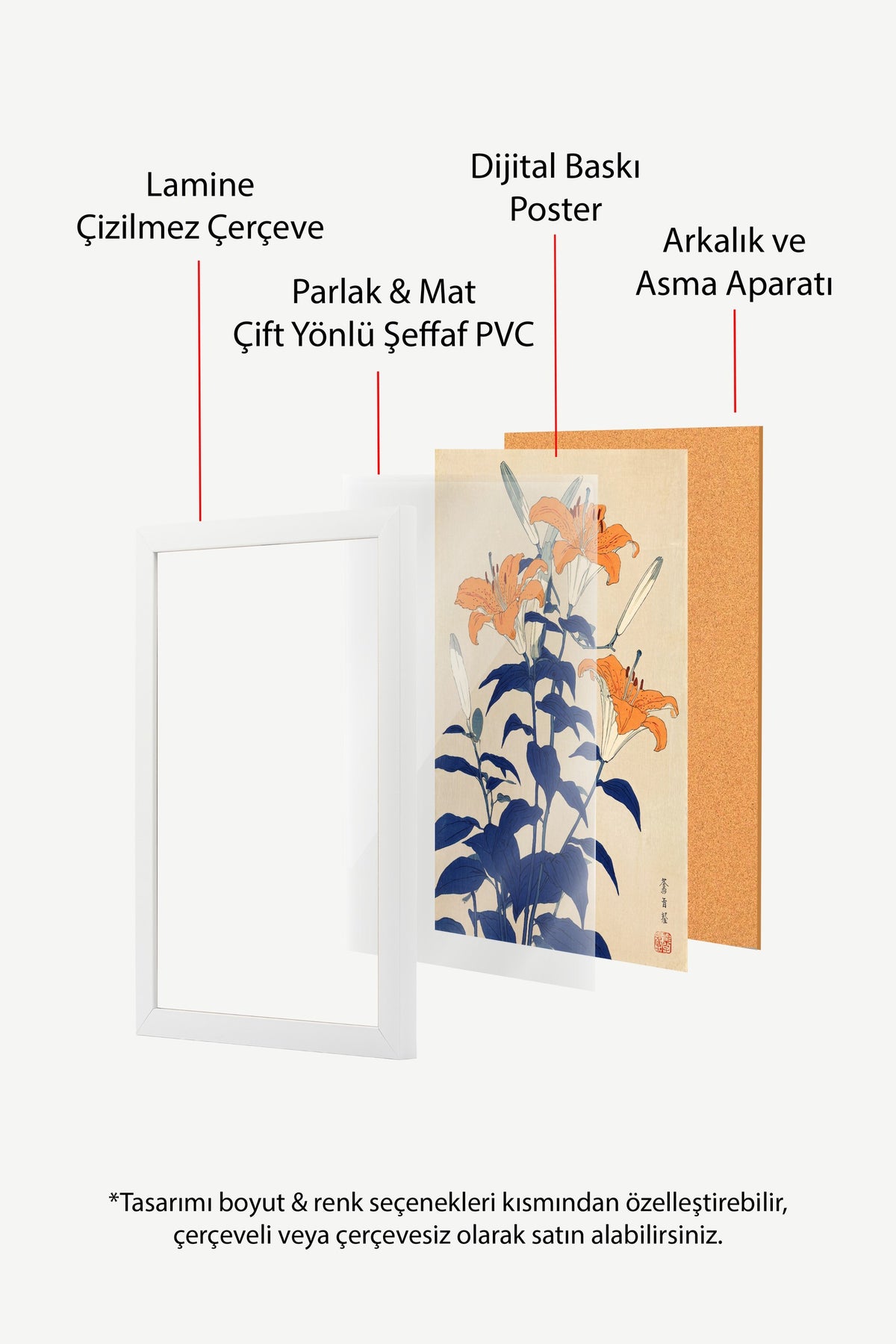 Turuncu Zambaklar Serisi Poster – Beyaz Çerçeveli Tablo