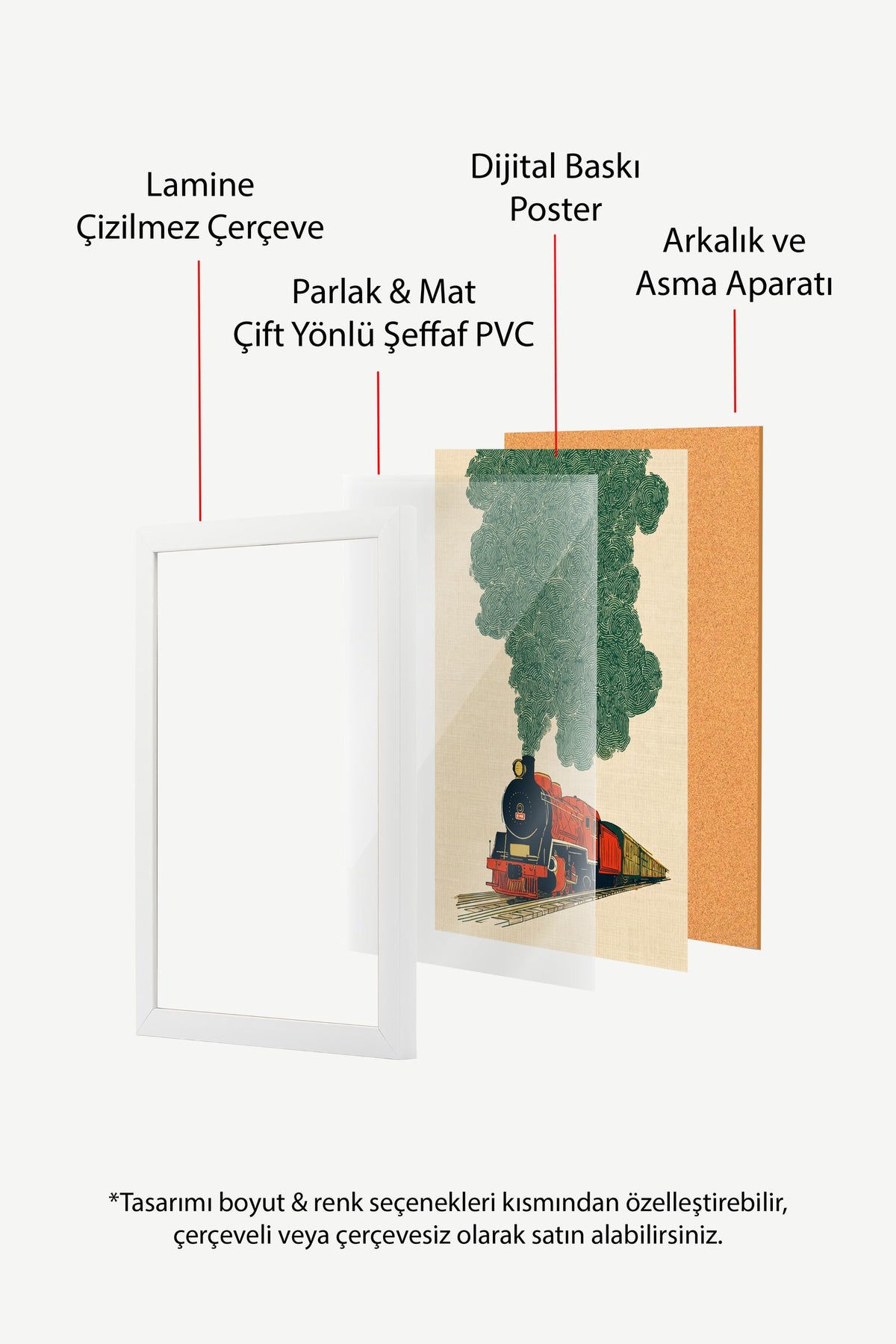 Buharlı Lokomotif ve Yeşil Duman Poster – Beyaz Çerçeveli Tablo