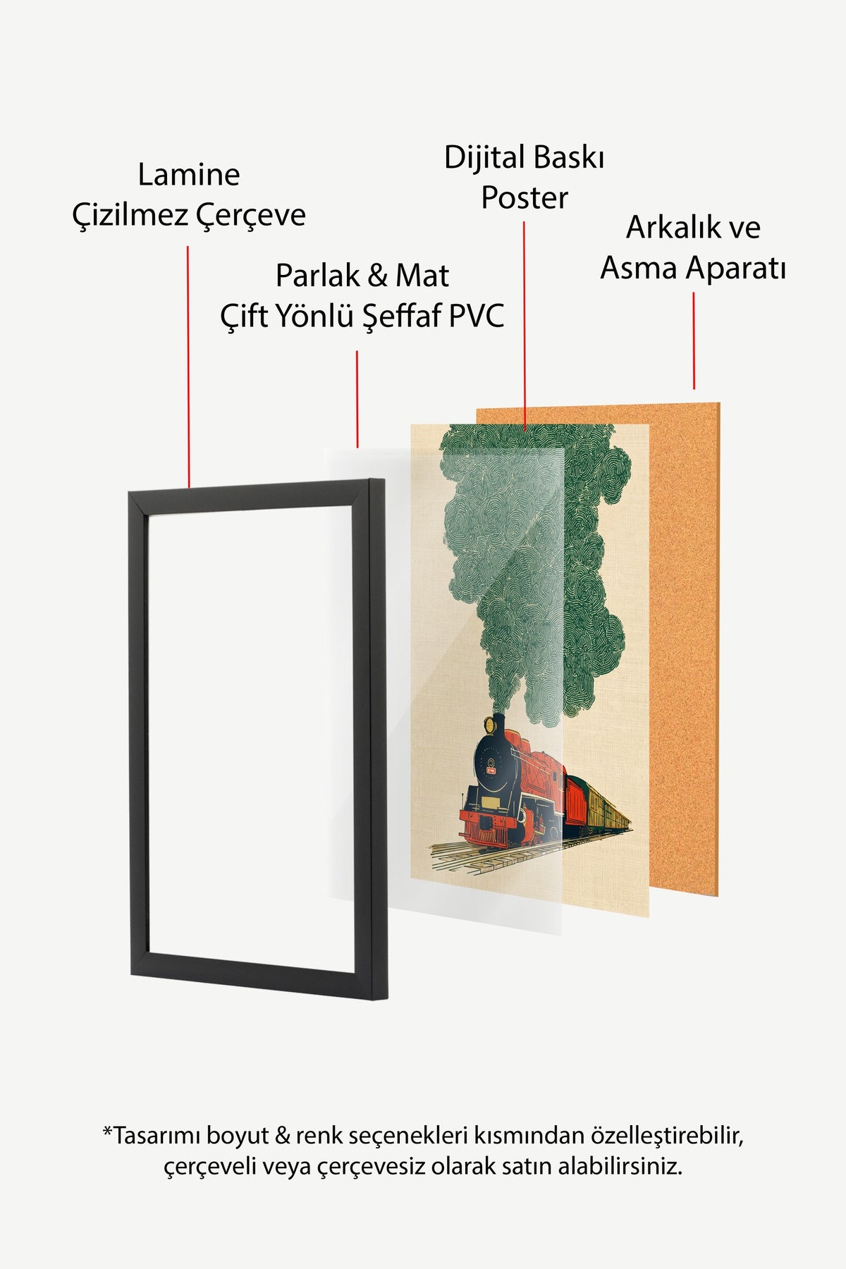 Buharlı Lokomotif ve Yeşil Duman Poster – Siyah Çerçeveli Tablo