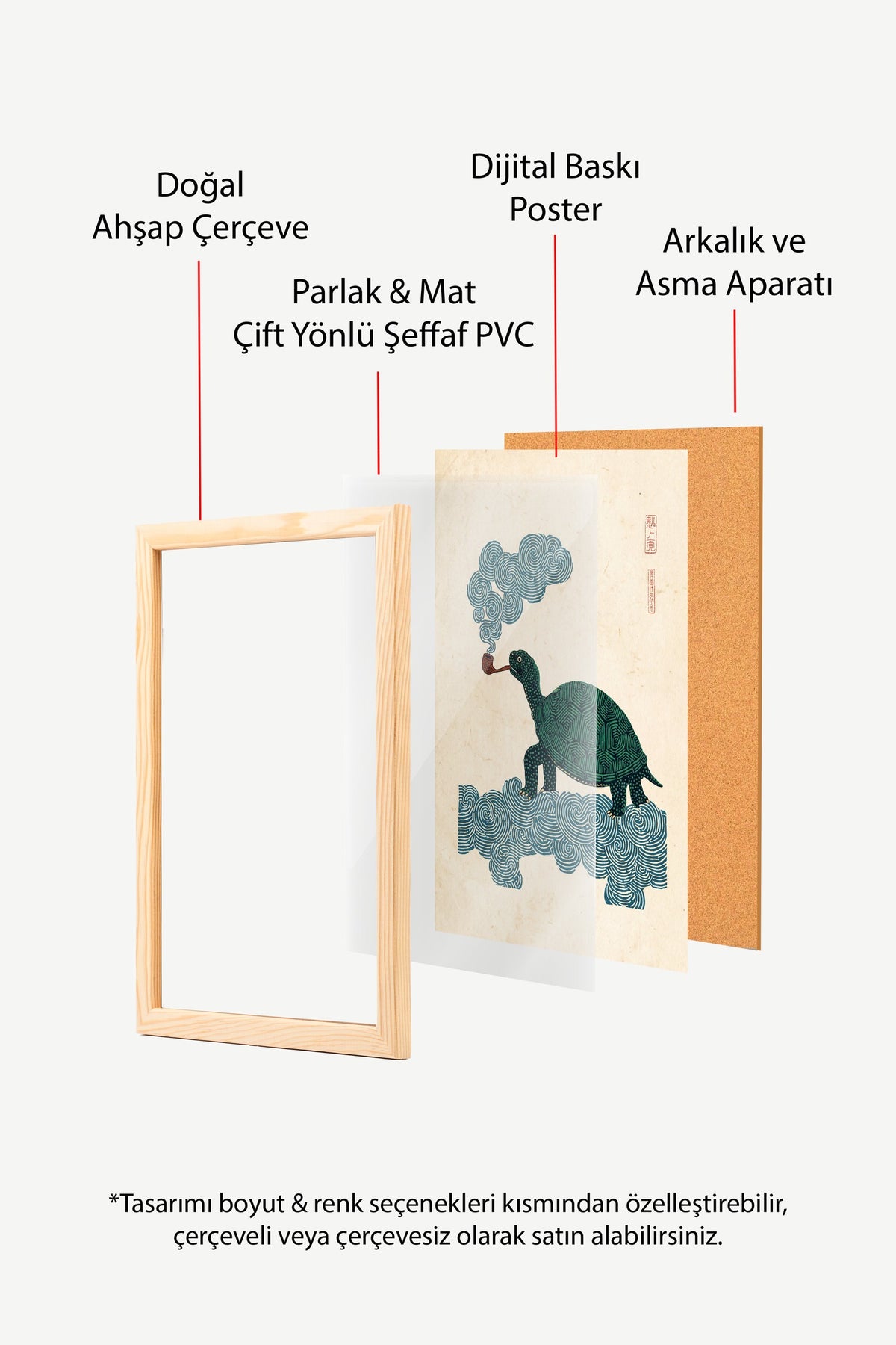 Pipo İçen Bilge Kaplumbağa Poster – Ahşap Çerçeveli Tablo