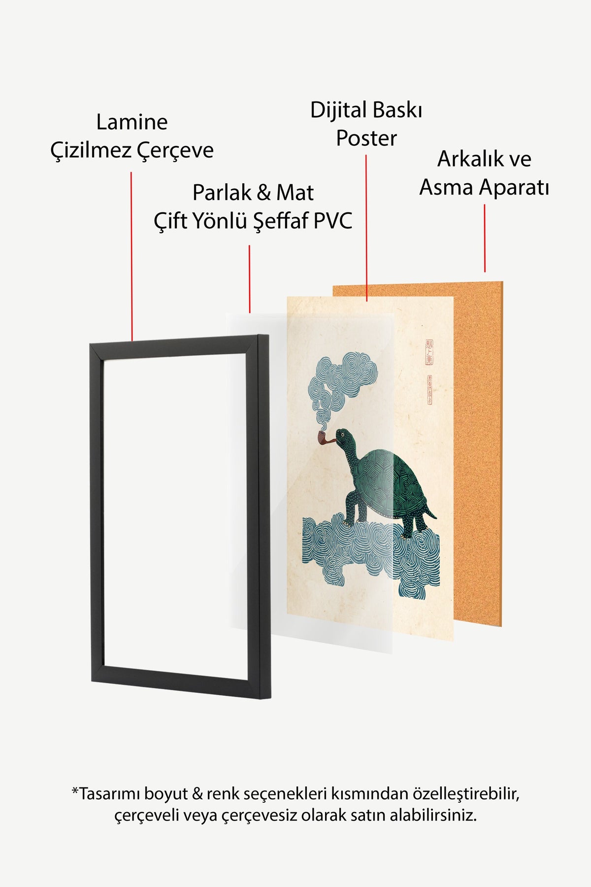 Pipo İçen Bilge Kaplumbağa Poster – Siyah Çerçeveli Tablo