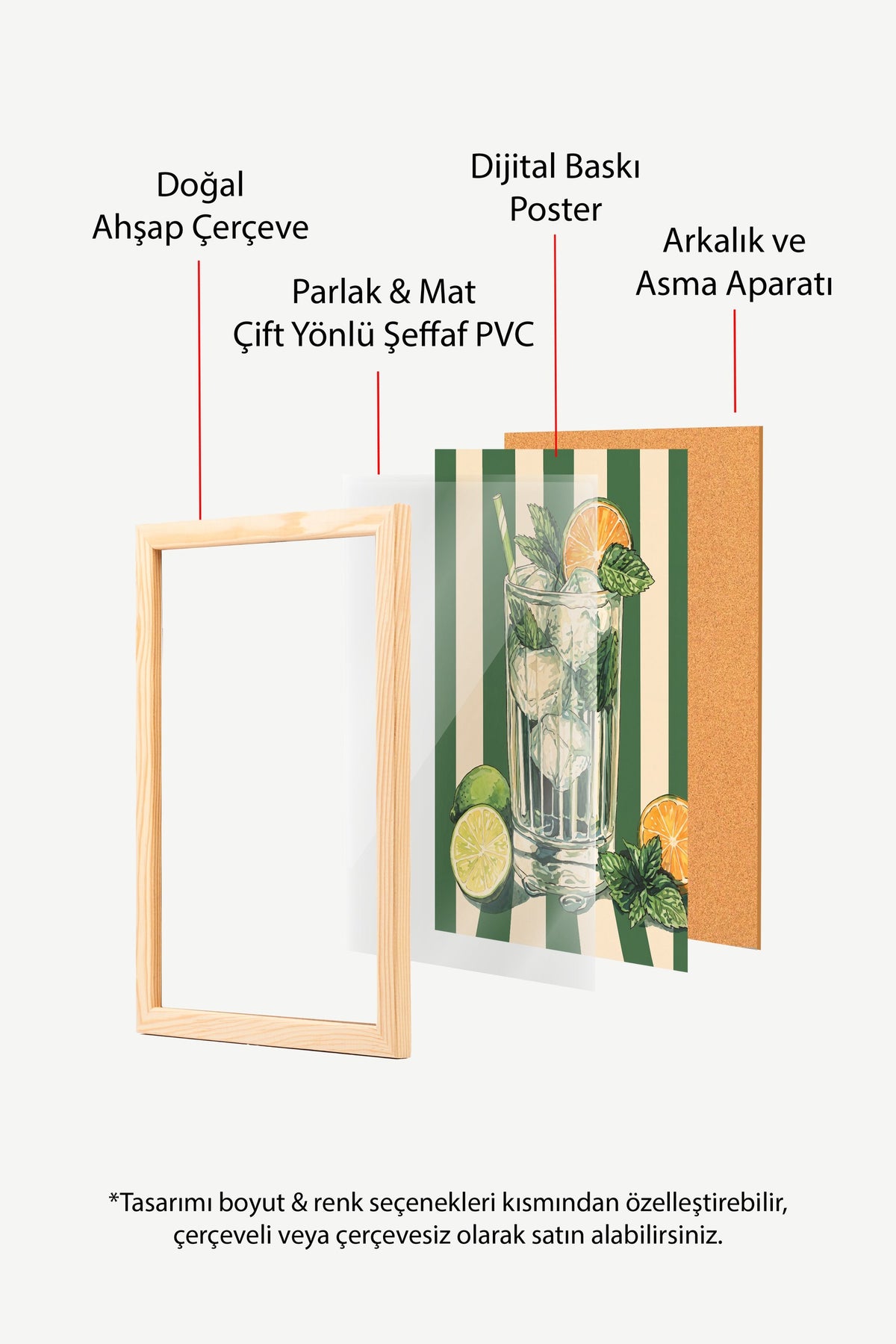 Nane Yapraklı Mojito İllüstrasyonu Poster – Ahşap Çerçeveli Tablo