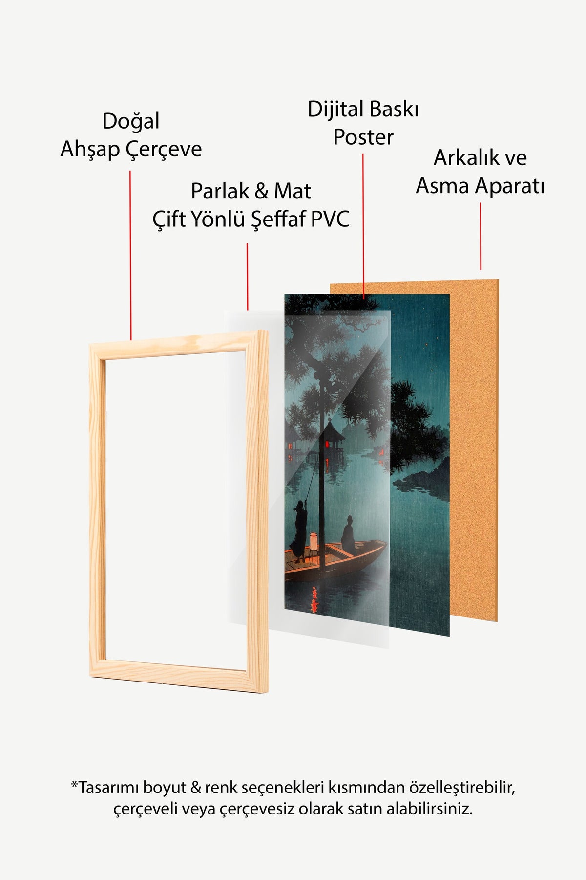 Ay Işığında Nehir Manzarası Poster – Ahşap Çerçeveli Tablo