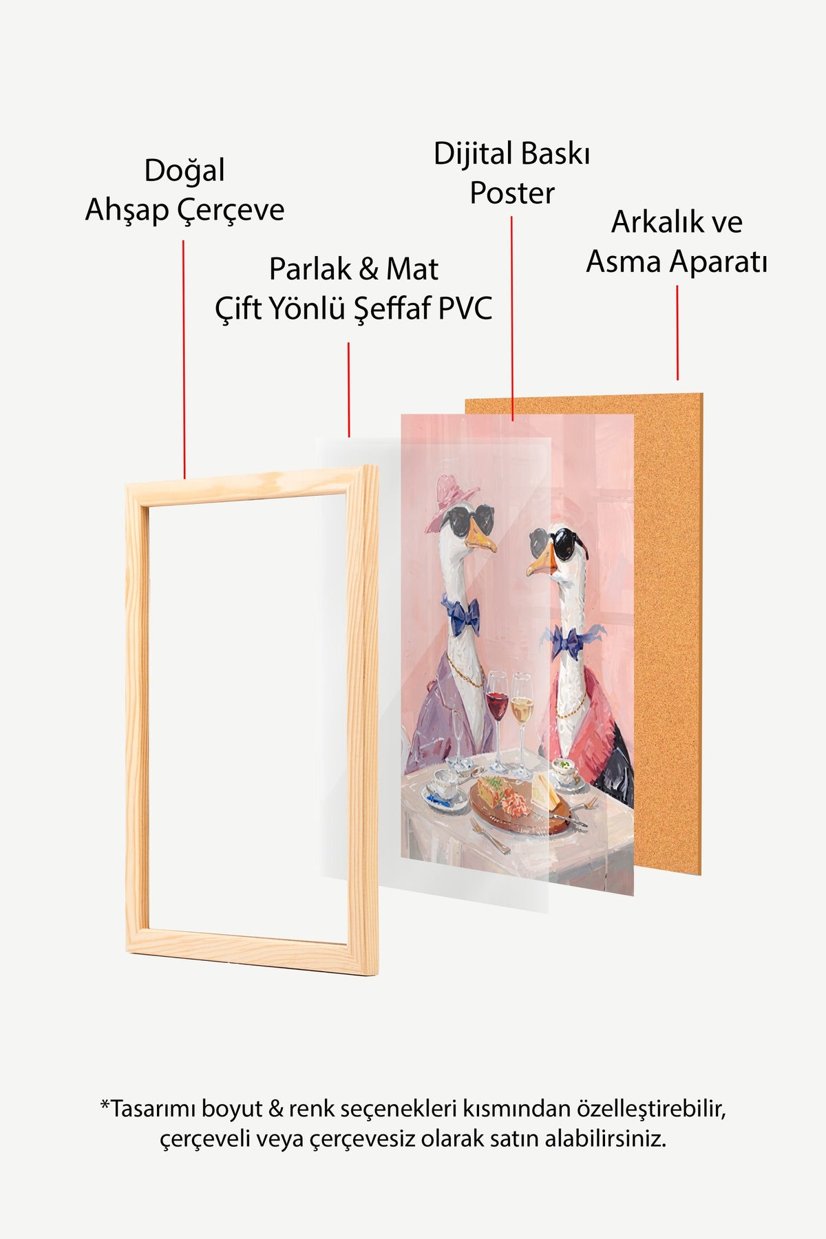 Şık Kıyafetli Kazlar Akşam Yemeğinde Poster – Ahşap Çerçeveli Tablo