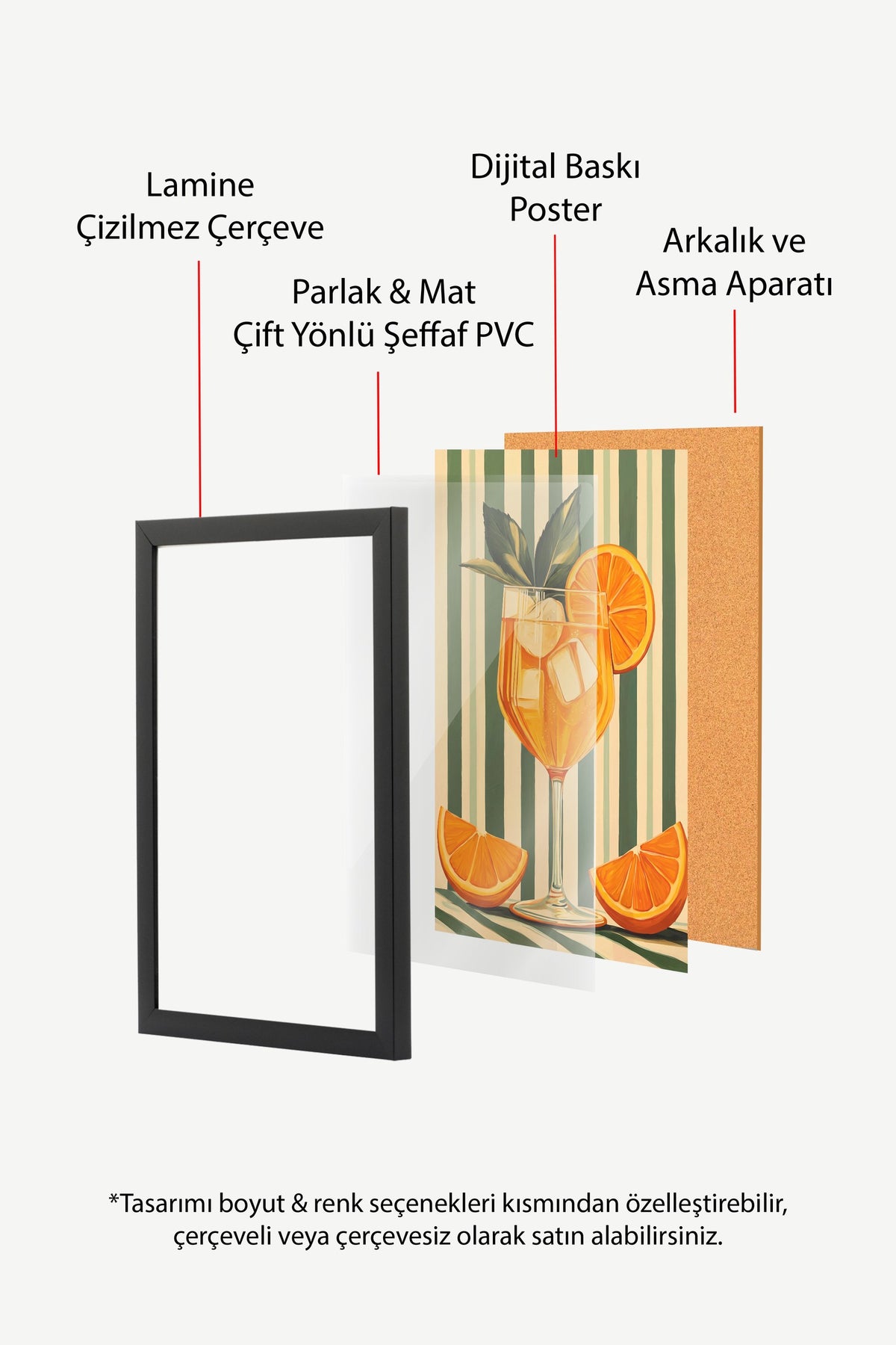 Portakallı Kokteyl Serinliği Poster – Siyah Çerçeveli Tablo