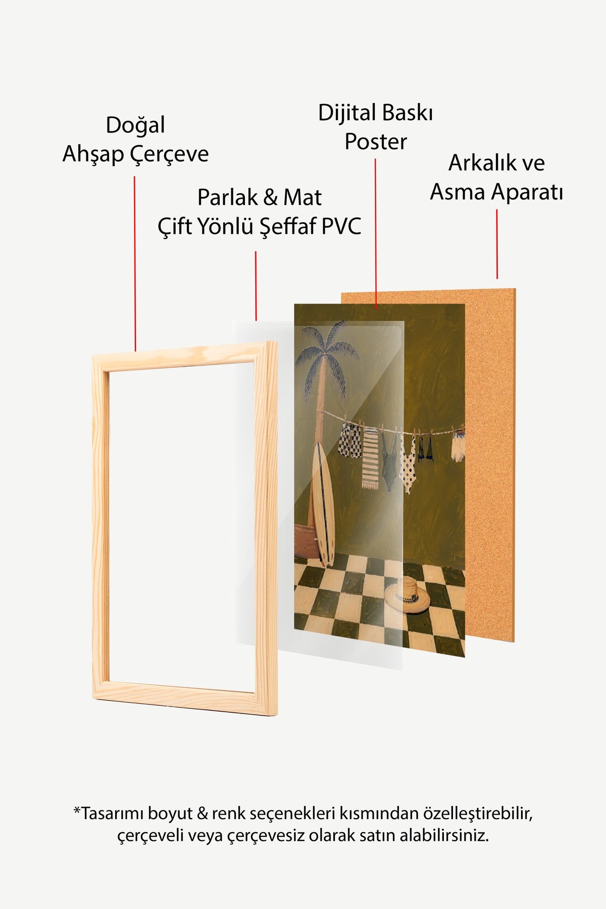 Yazlık İp Üstünde Mayolar Poster – Ahşap Çerçeveli Tablo