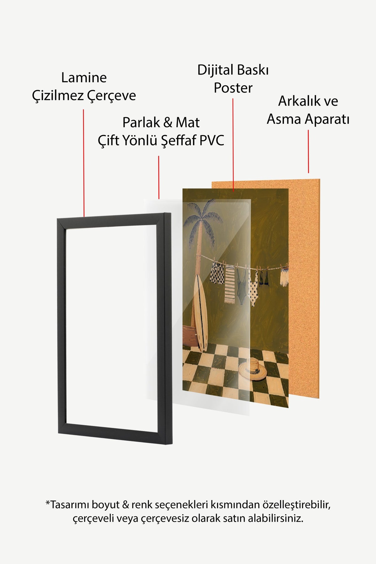 Yazlık İp Üstünde Mayolar Poster – Siyah Çerçeveli Tablo