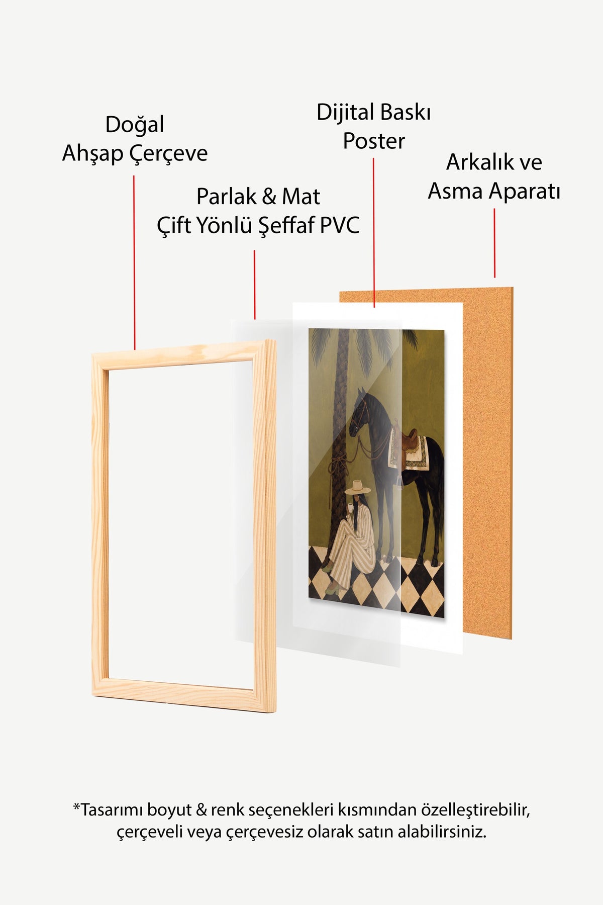 Palmiye Altında Kahve Molası Poster – Ahşap Çerçeveli Tablo