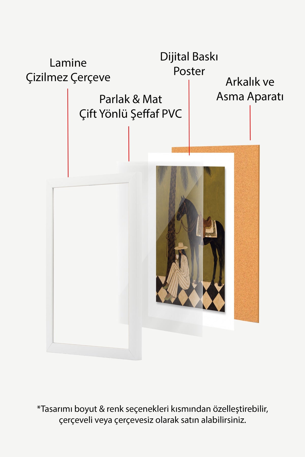 Palmiye Altında Kahve Molası Poster – Beyaz Çerçeveli Tablo