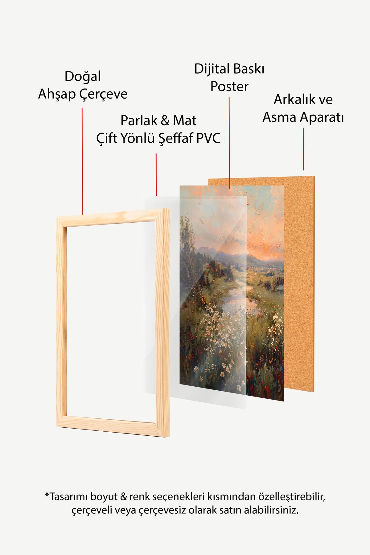 Gün Batımında Çiçekli Vadi Poster – Ahşap Çerçeveli Tablo