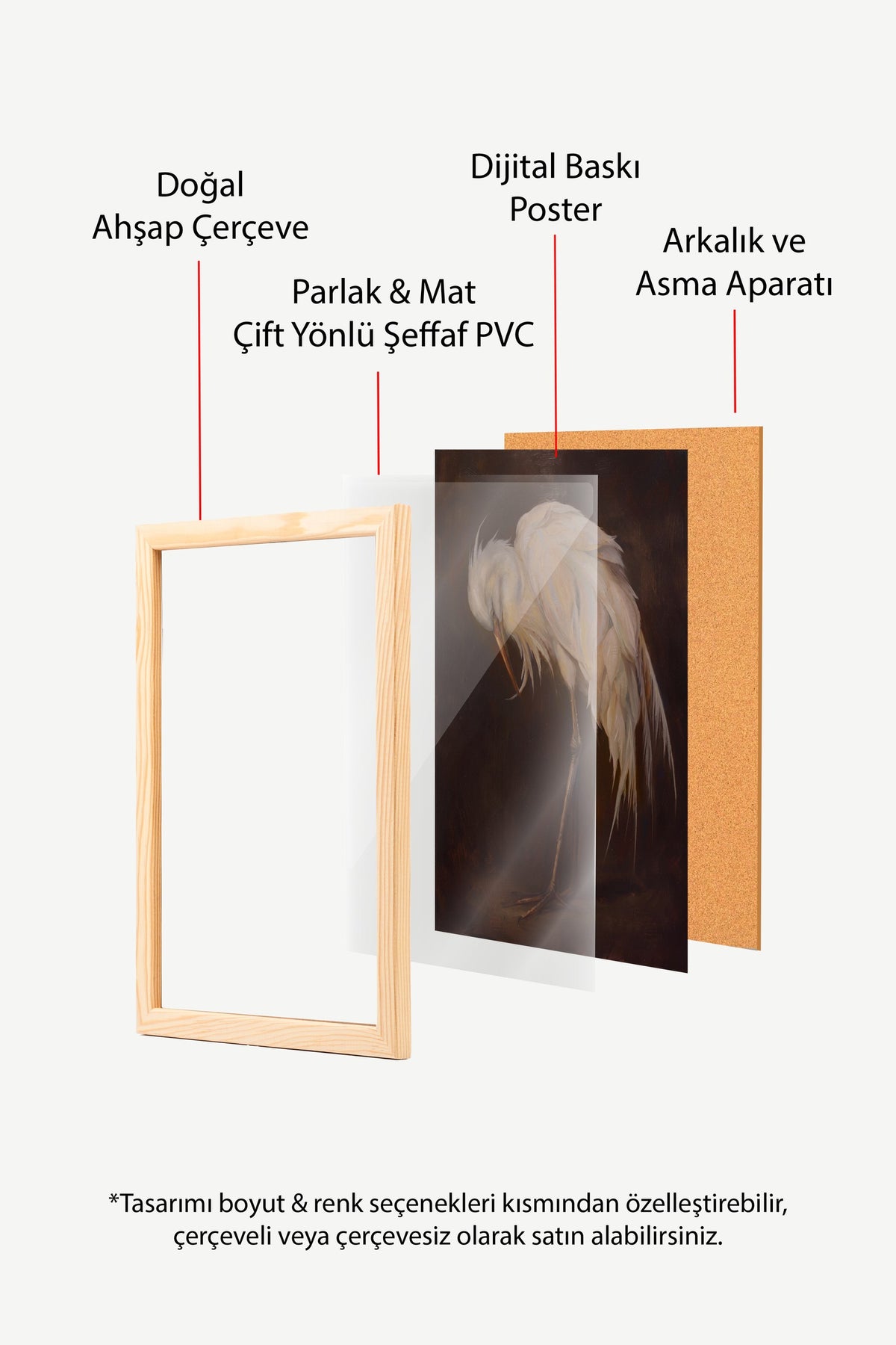 Zarafetle Eğilen Balıkçıl Poster – Ahşap Çerçeveli Tablo