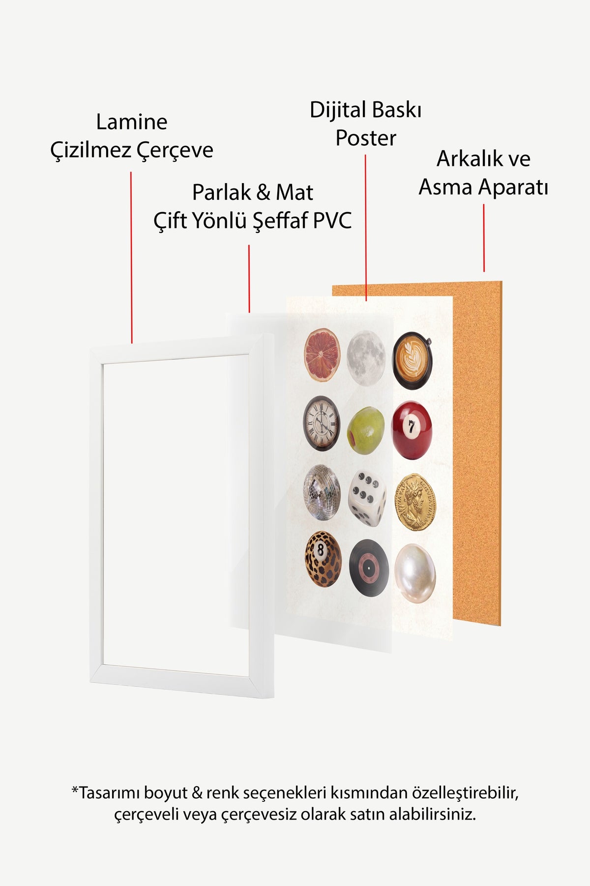 Yuvarlak Nesneler Kolajı Poster – Beyaz Çerçeveli Tablo