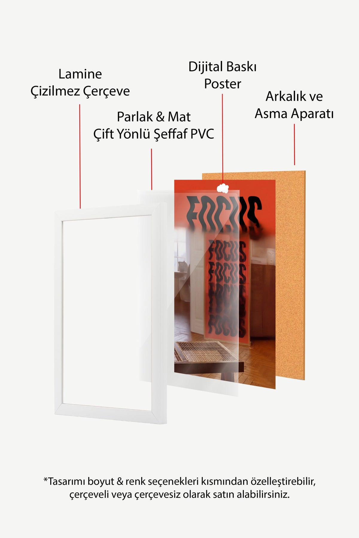 Odak Yazı Kompozisyonu Poster – Beyaz Çerçeveli Tablo