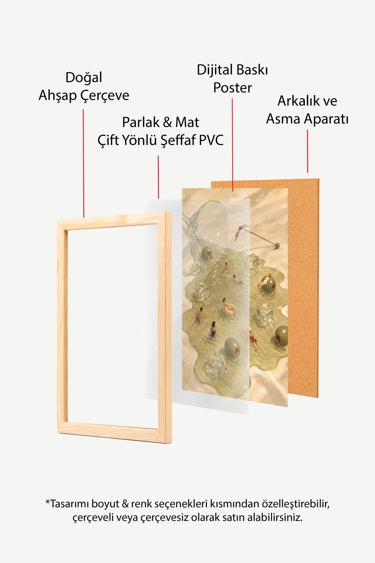 Martini Bardağında Yüzenler Poster – Ahşap Çerçeveli Tablo