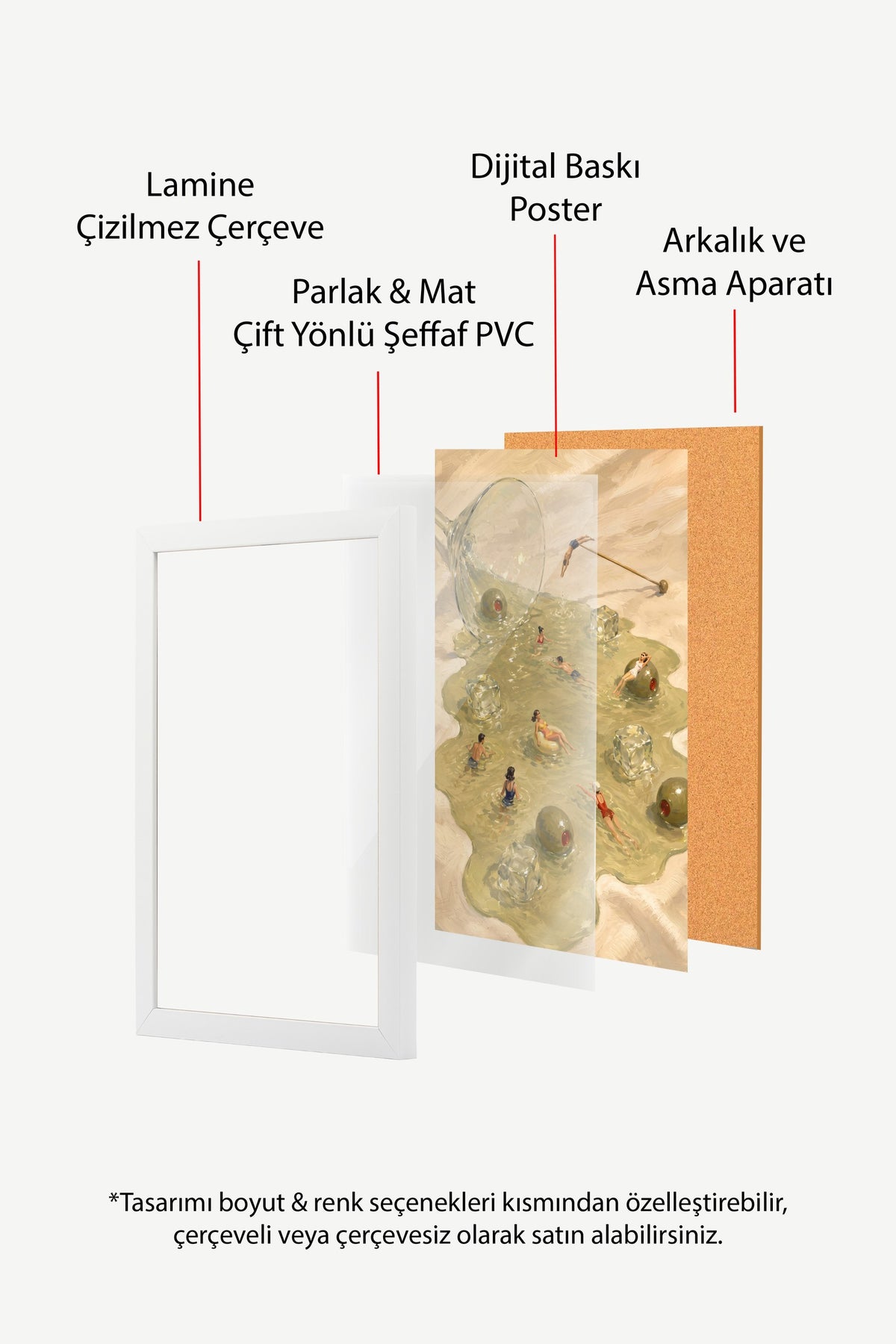 Martini Bardağında Yüzenler Poster – Beyaz Çerçeveli Tablo