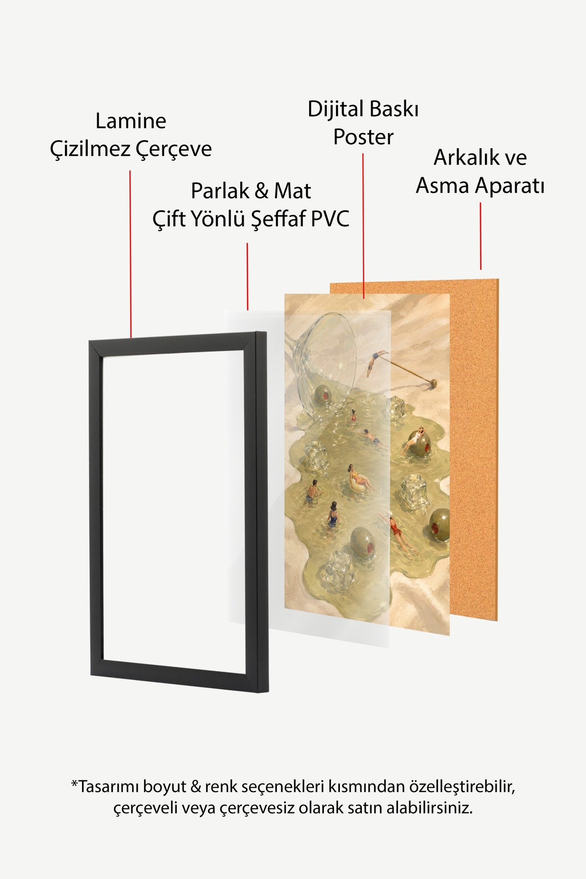 Martini Bardağında Yüzenler Poster – Siyah Çerçeveli Tablo
