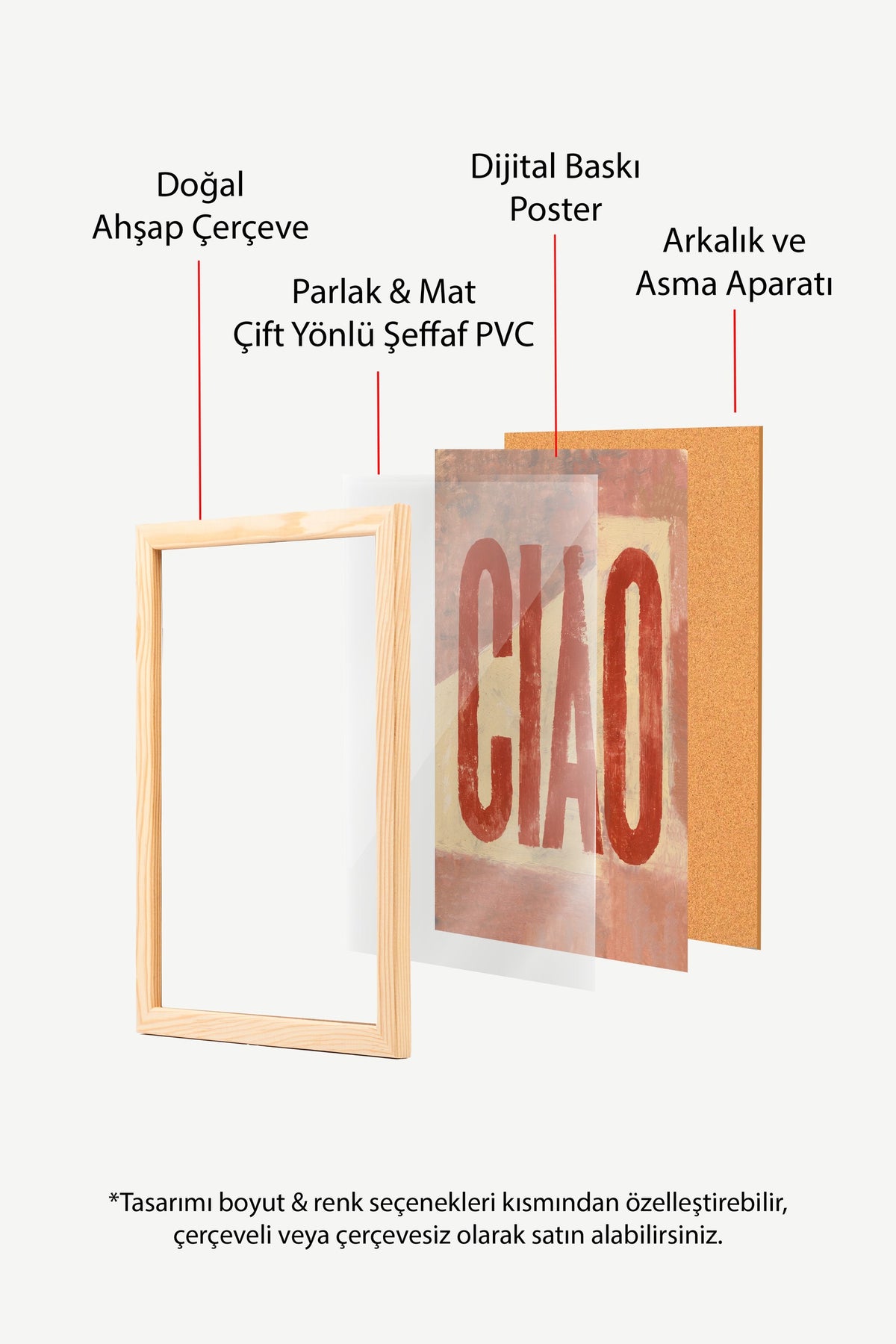 Ciao Tipografi Sanatı Poster – Ahşap Çerçeveli Tablo