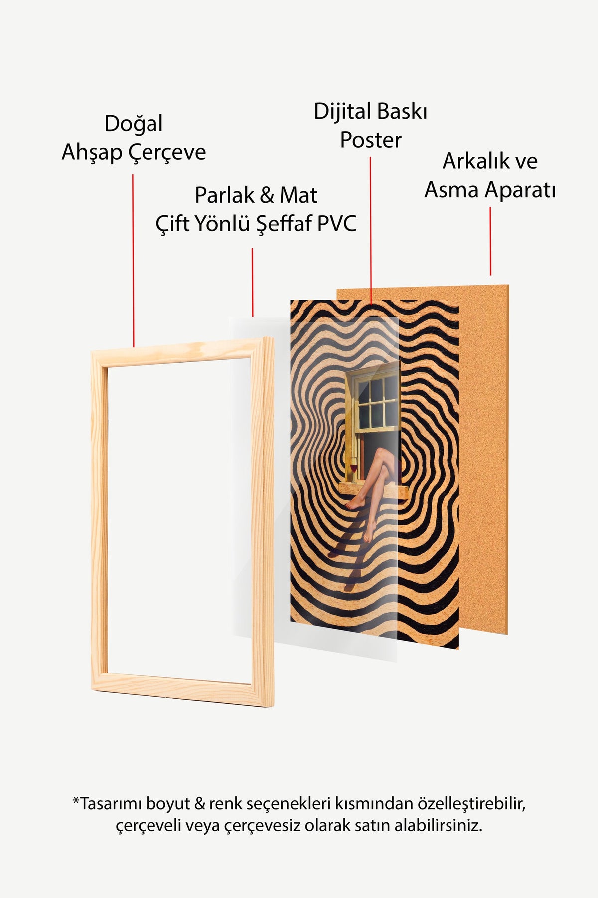 Pencerede Bacaklar ve Şarap Poster – Ahşap Çerçeveli Tablo
