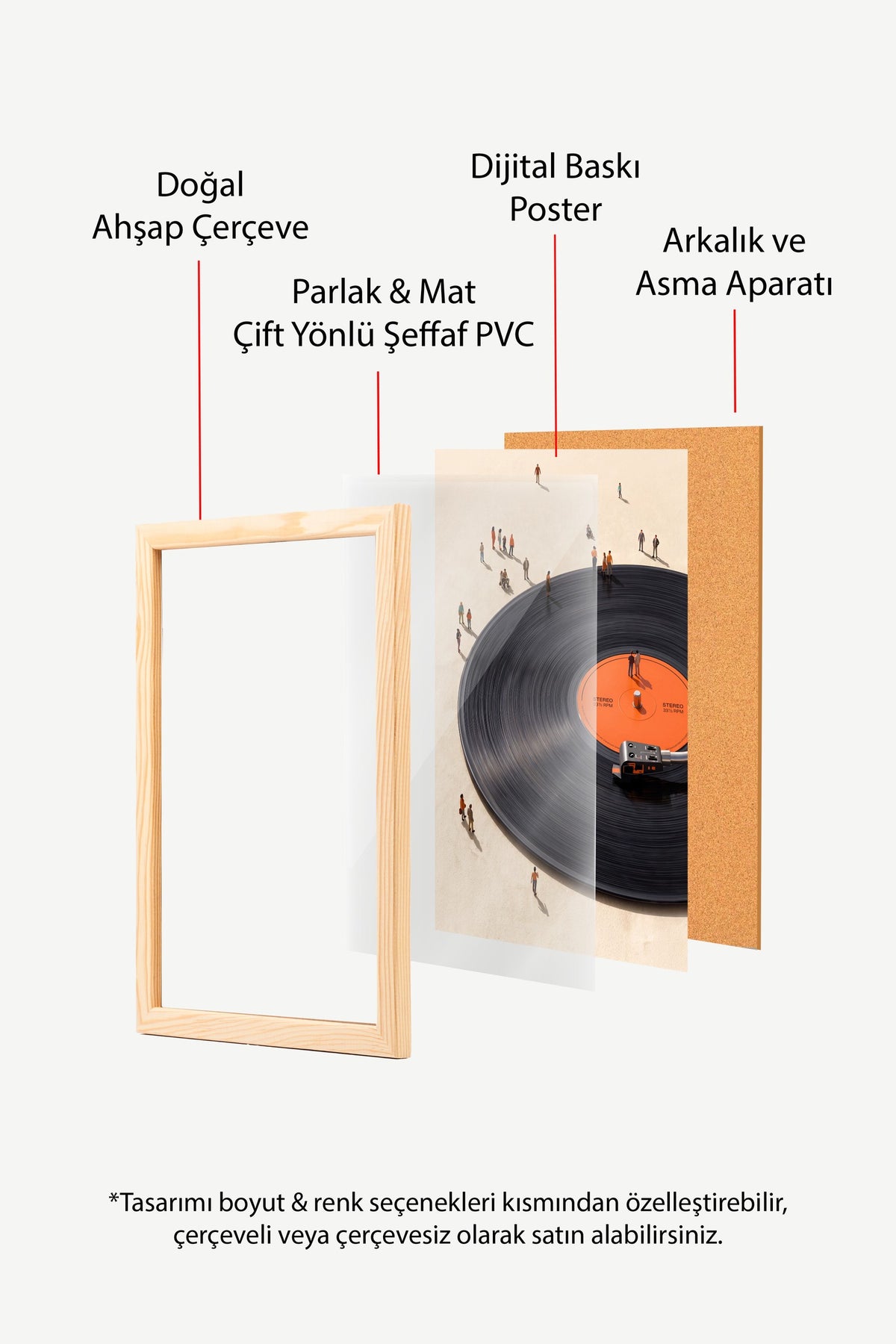 Dev Plak Üzerinde Minyatür İnsanlar Poster – Ahşap Çerçeveli Tablo