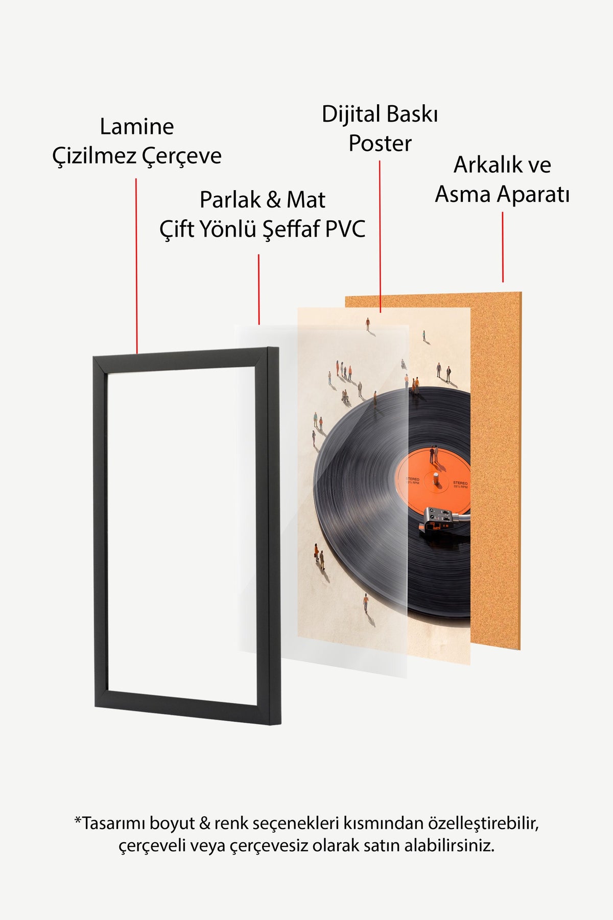 Dev Plak Üzerinde Minyatür İnsanlar Poster – Siyah Çerçeveli Tablo