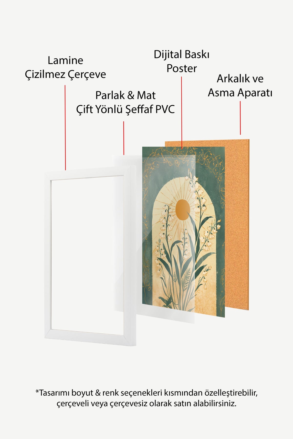 Güneşli Kemer Altında İnci Çiçekleri Poster – Beyaz Çerçeveli Tablo