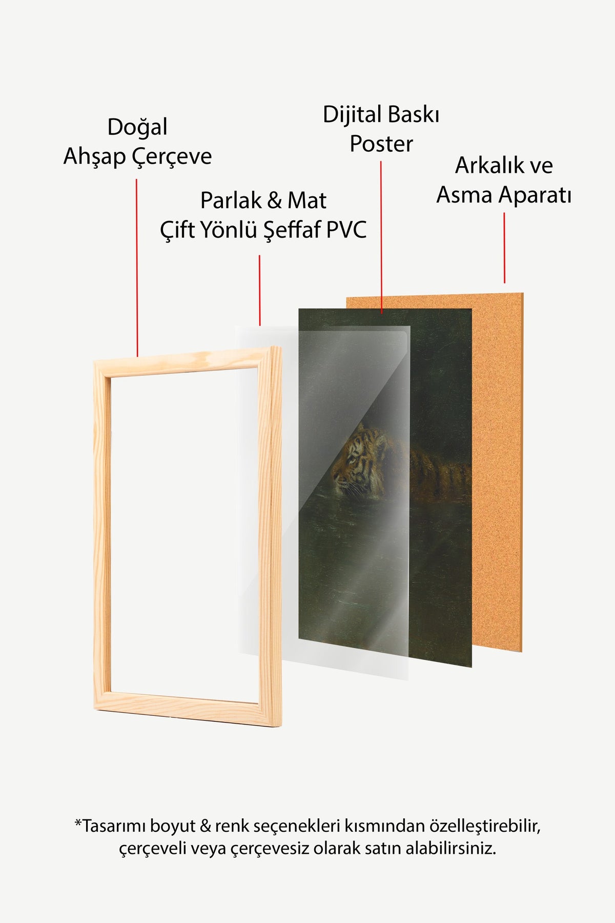 Suda Yüzen Kaplan Poster – Ahşap Çerçeveli Tablo