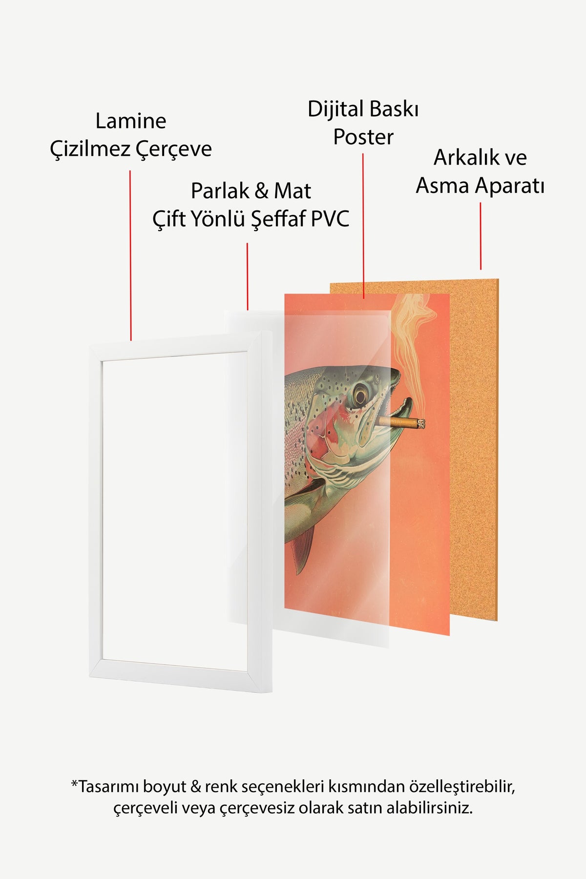 Puro İçen Alabalık Poster – Beyaz Çerçeveli Tablo