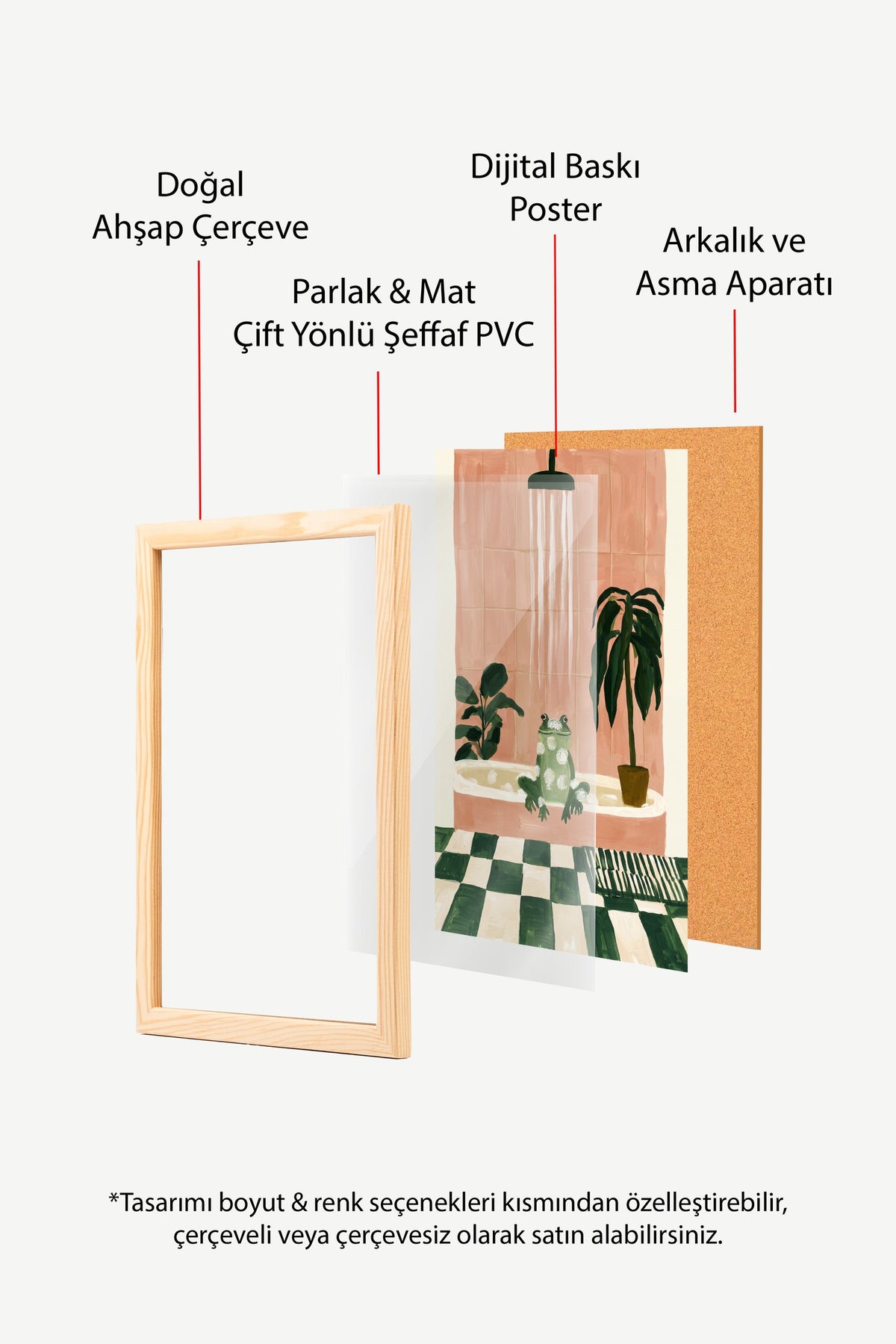 Duşta Kabarcıklı Kurbağa Poster – Ahşap Çerçeveli Tablo
