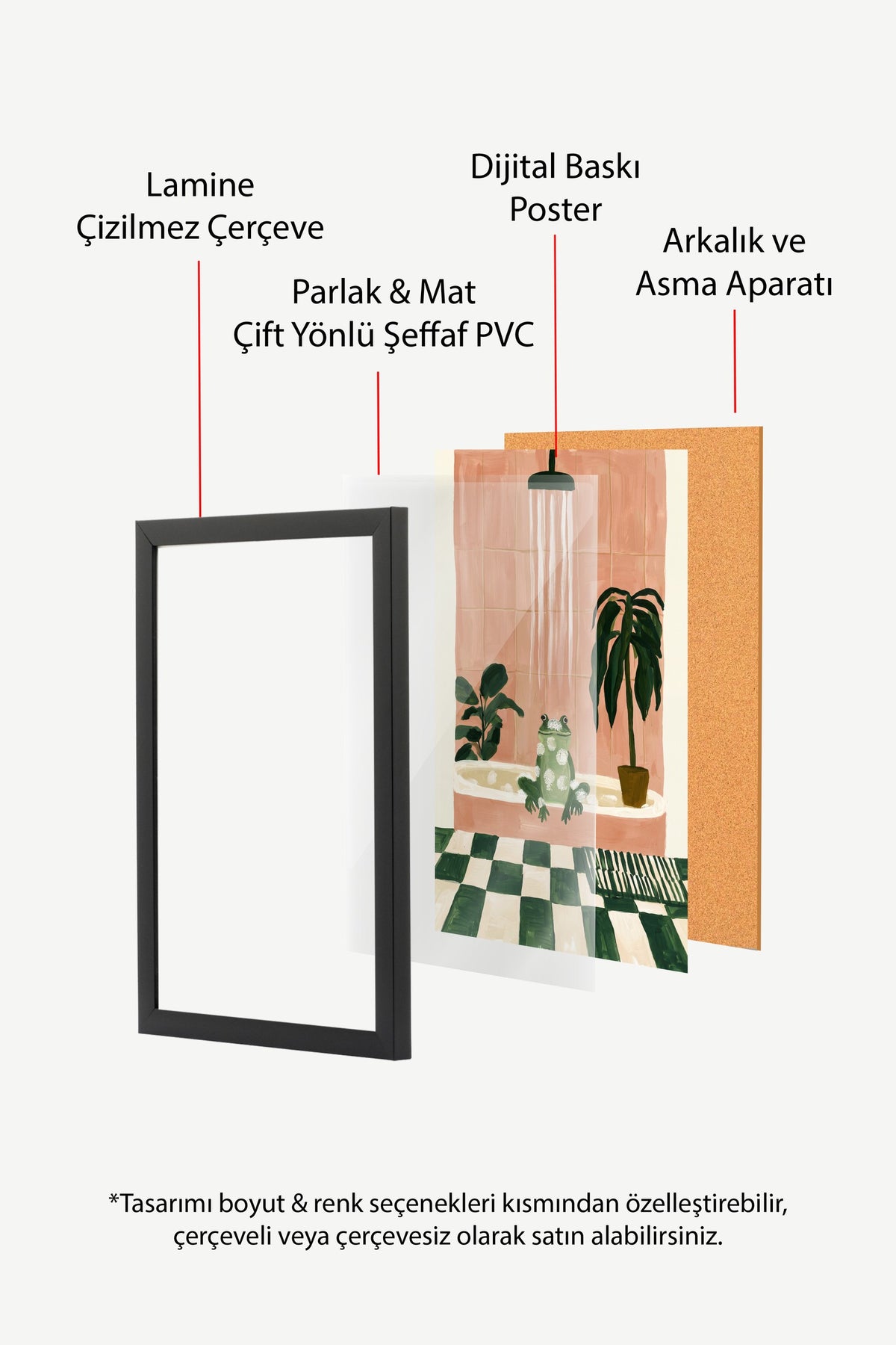 Duşta Kabarcıklı Kurbağa Poster – Siyah Çerçeveli Tablo