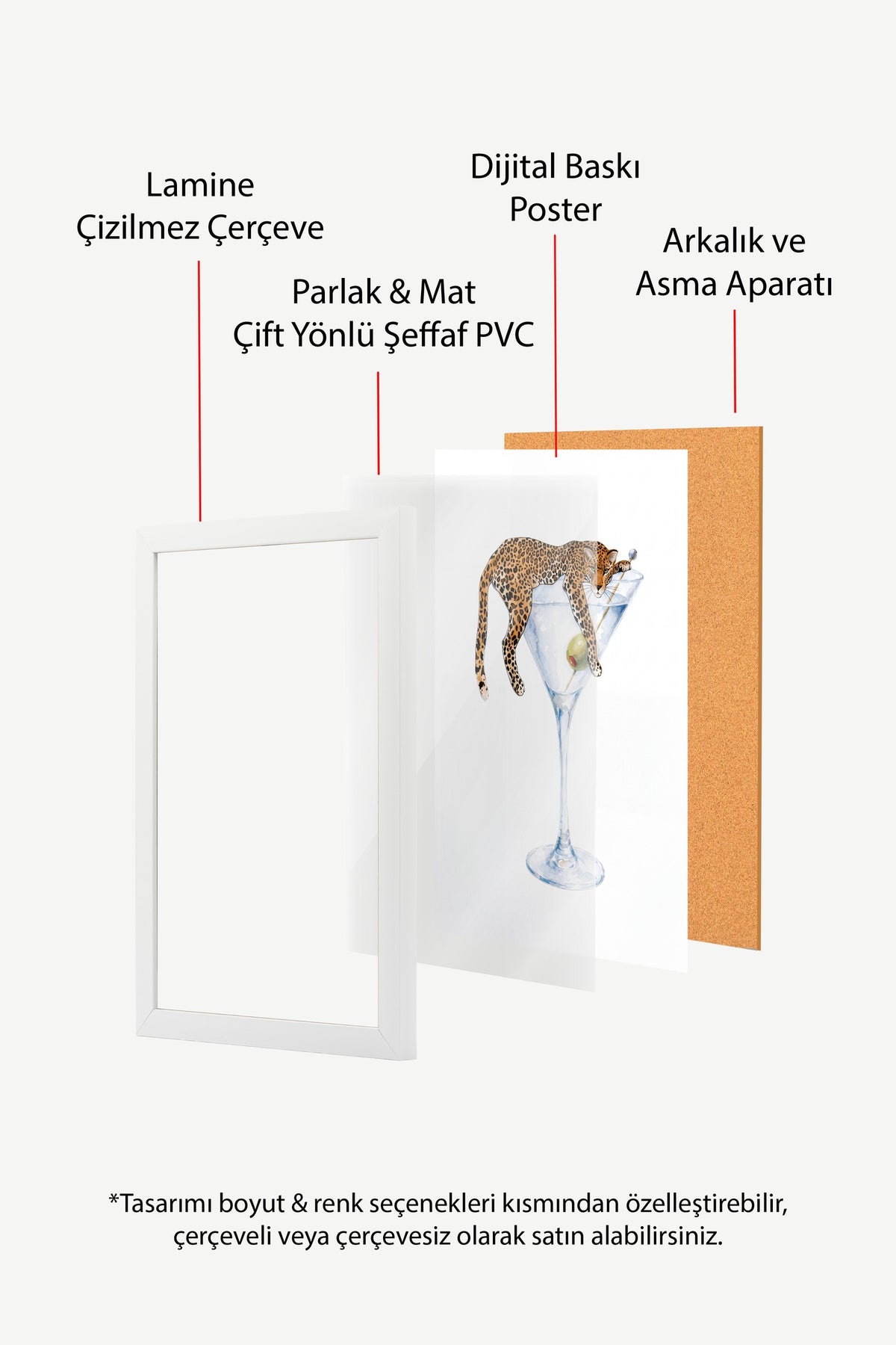 Martini Kadehinde Leopar Poster – Beyaz Çerçeveli Tablo