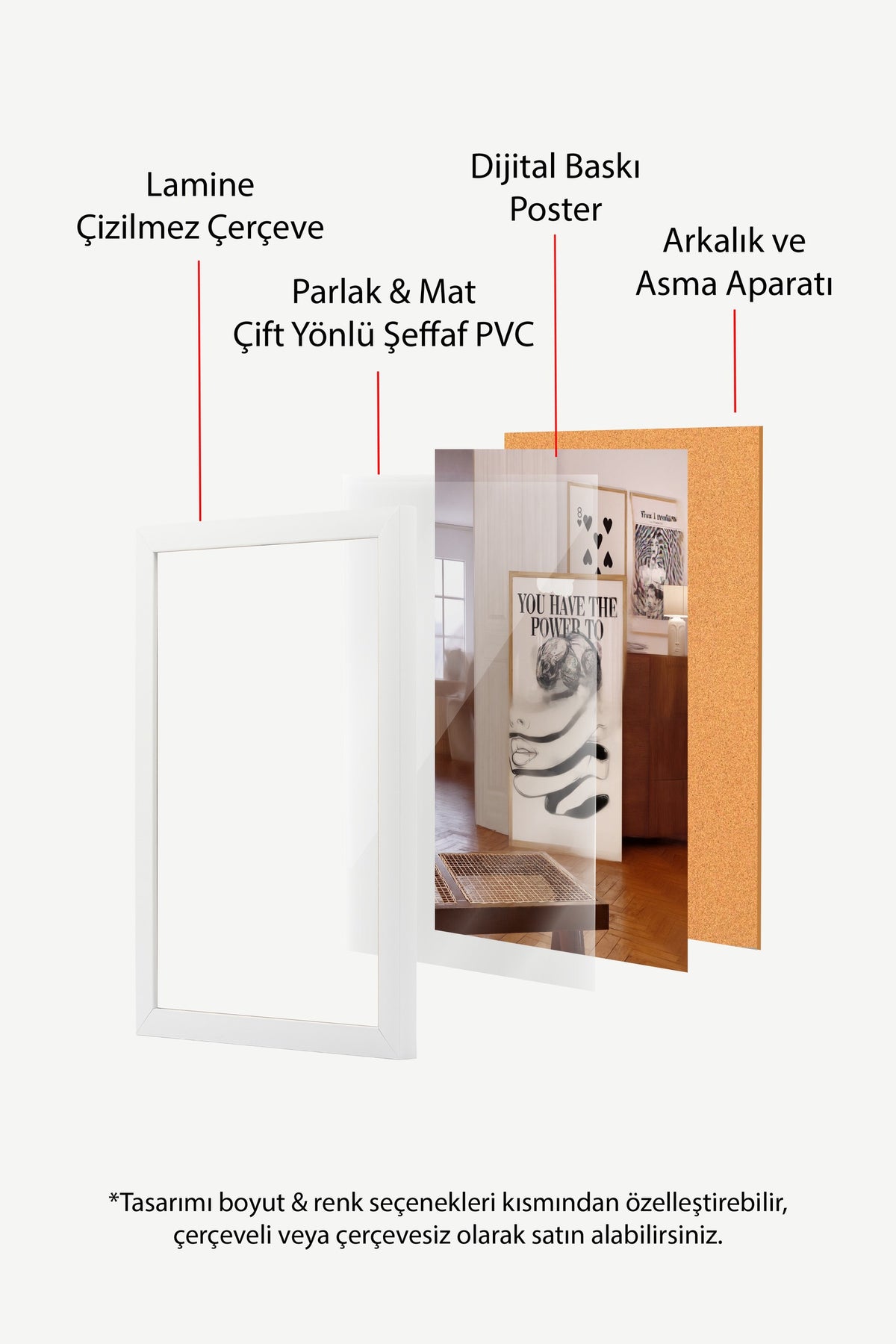 Gücün Elinde Tipografik Kompozisyon Poster – Beyaz Çerçeveli Tablo