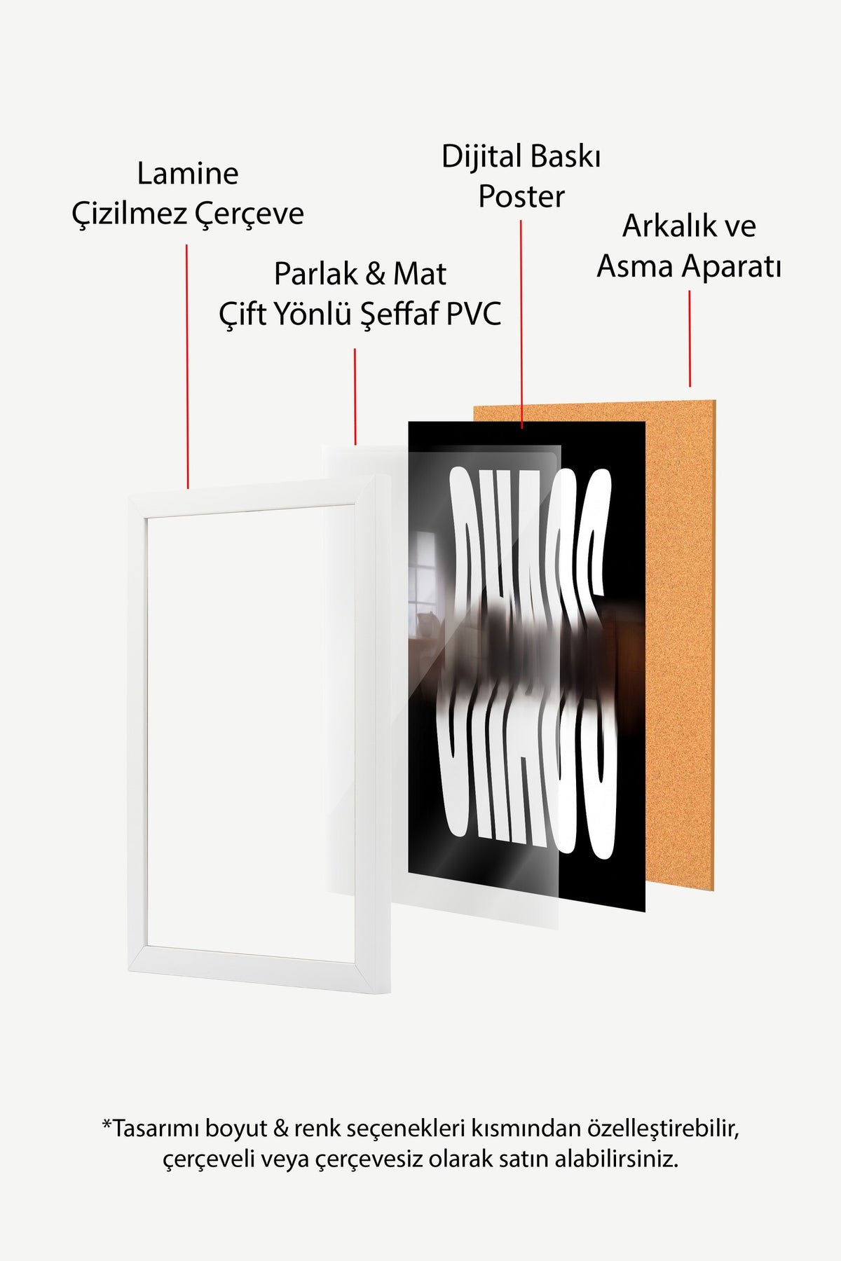 Bulanık Kaos Yazısı Poster – Beyaz Çerçeveli Tablo